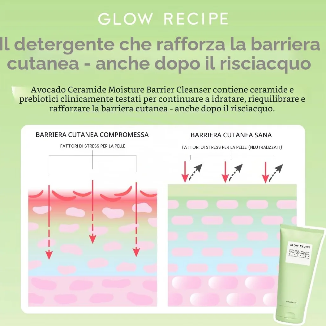 Glow Recipe Avocado Cleanser detergente viso con barriera idratante e ceramica di avocado, detergente idratante per la pelle secca, struccante quotidiano e delicato