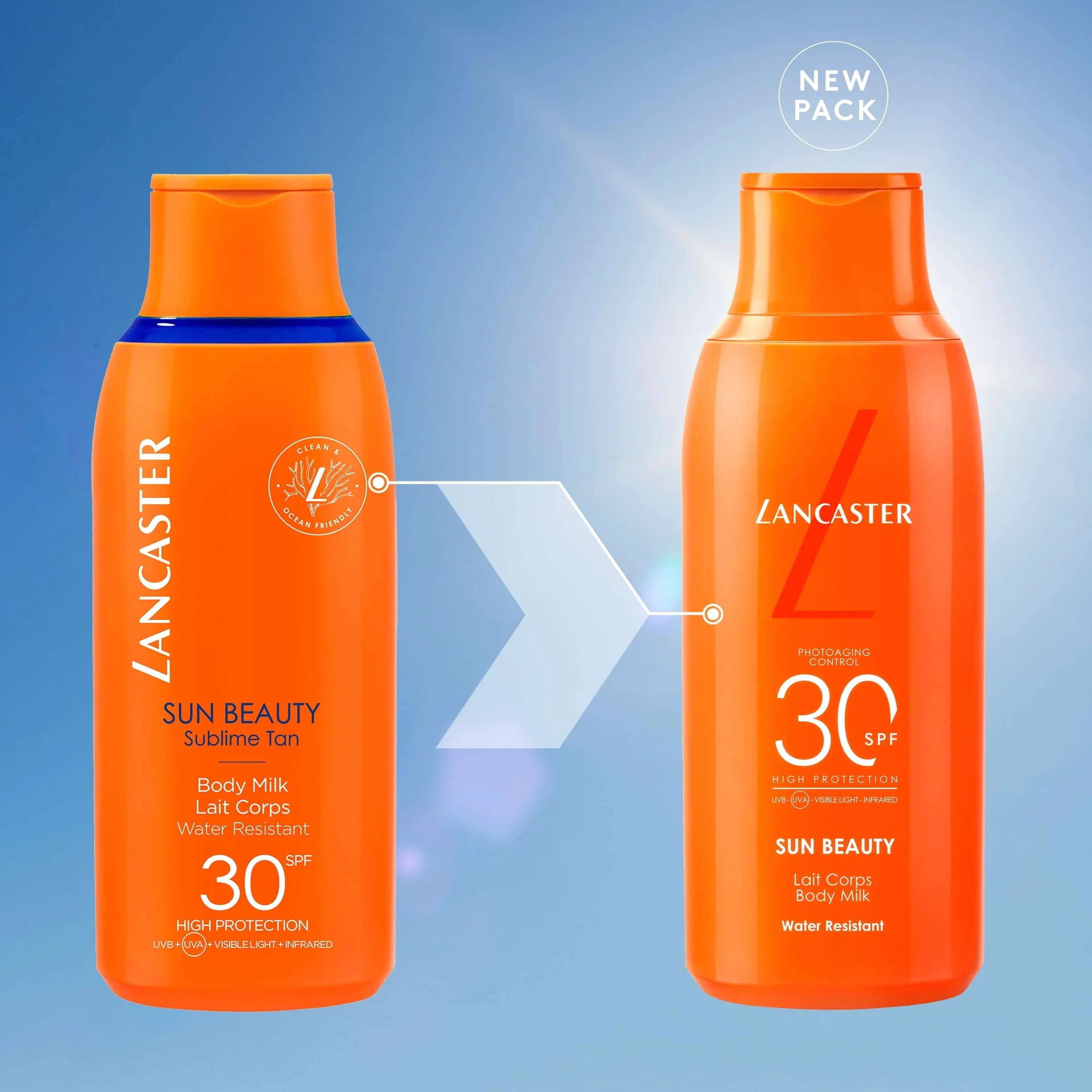Lancaster Sun Beauty Body Milk - Latte Solare Corpo SPF30, Texture Leggera, Contrasta il 100% dello Spettro Solare, Stimola l'Abbronzatura Resistente all'Acqua