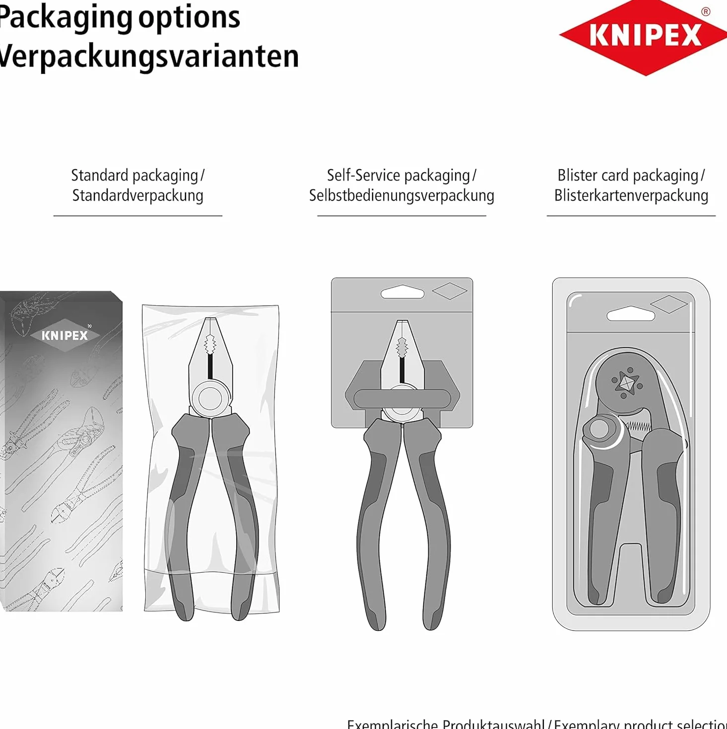 KNIPEX Tenaglia 300 mm 99 00 300 SB pinza per ferraioli e cementisti confezione Self-service