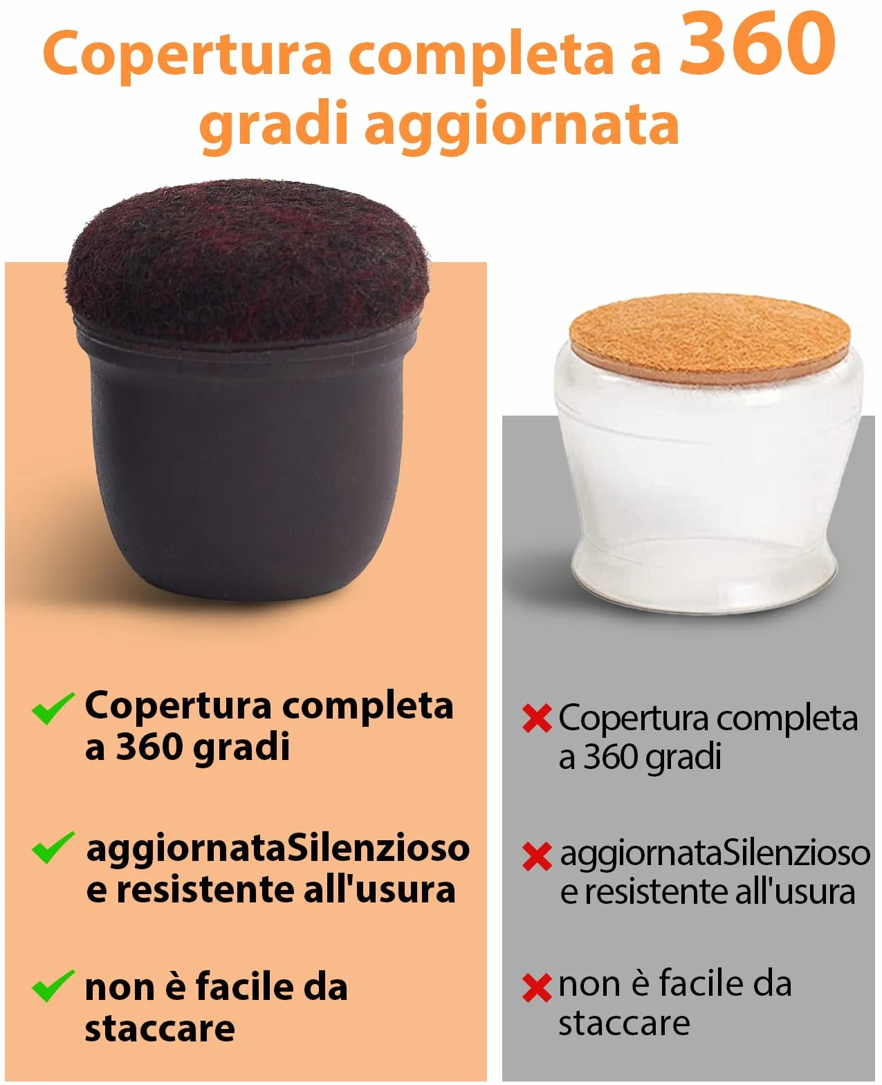 Feltrini per Sedie 24 Pezzi in Lana Feltro Antiscivolo Protettivi Pavimenti Legno Piastrelle 19-25mm