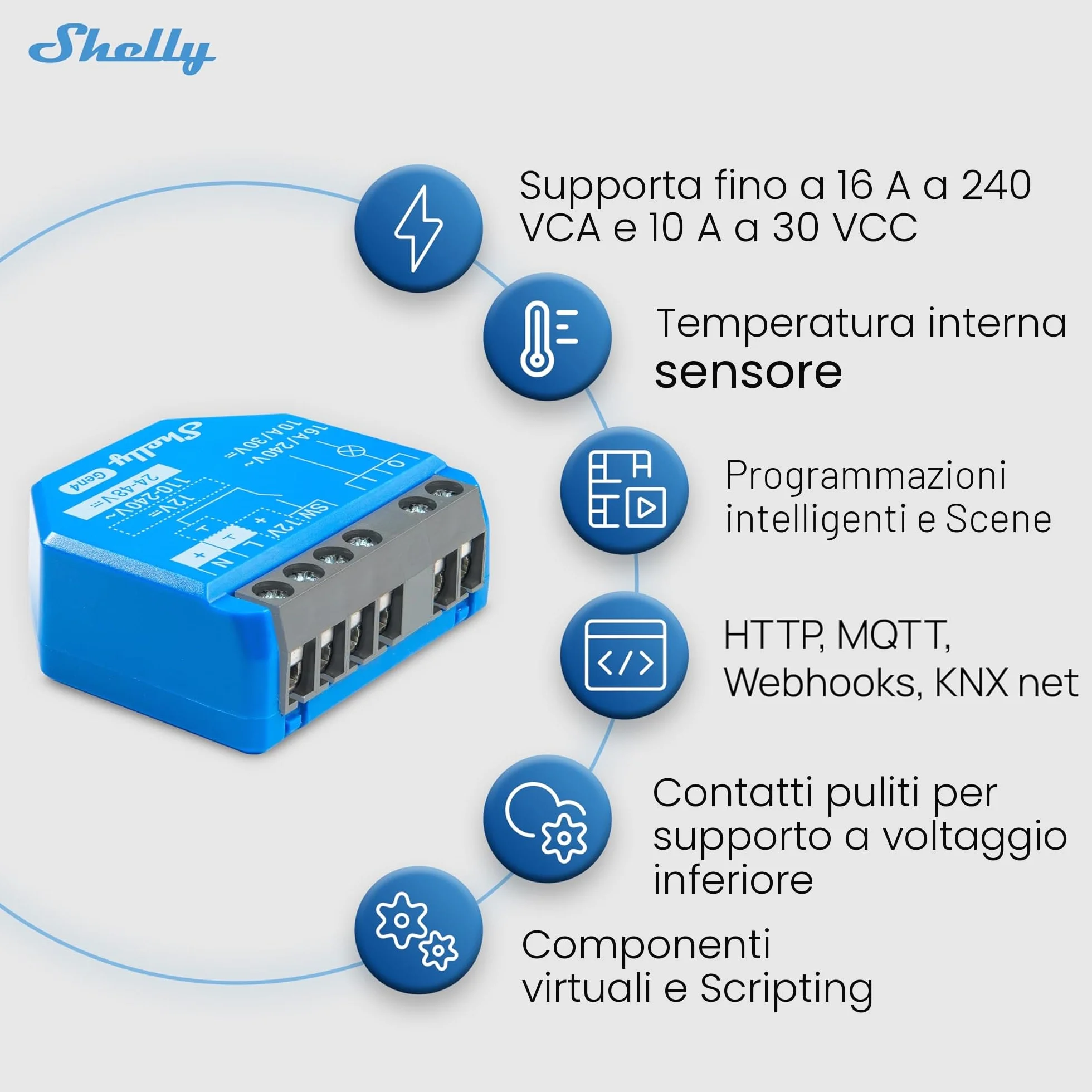 Shelly 1 Gen4 Inteligentny Przekaźnik Wi-Fi 1 Kanał 16A Bezprzewodowy Matter Alexa Google HomeKit Zigbee 2 Sztuki