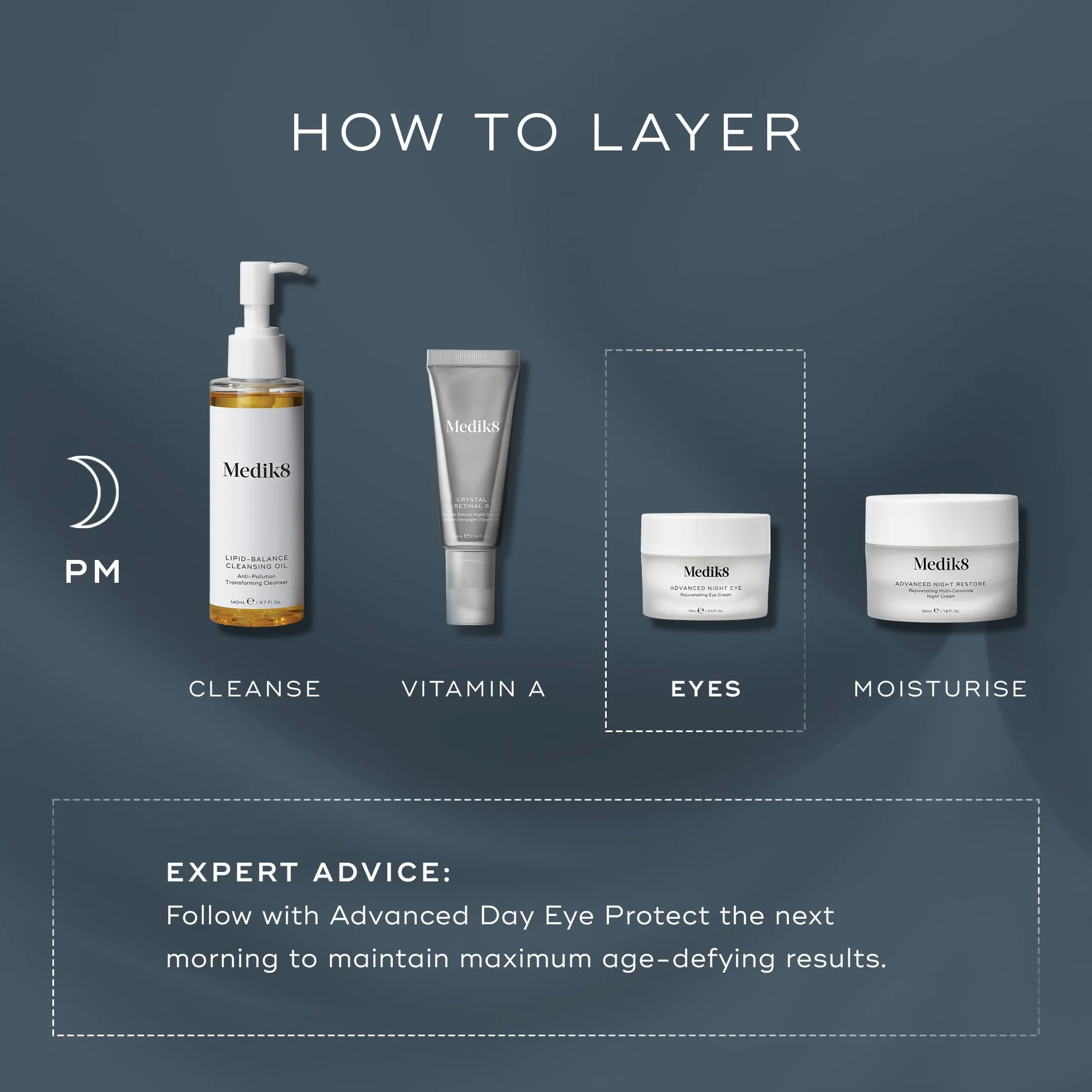 Medik8 Advanced Night Eye