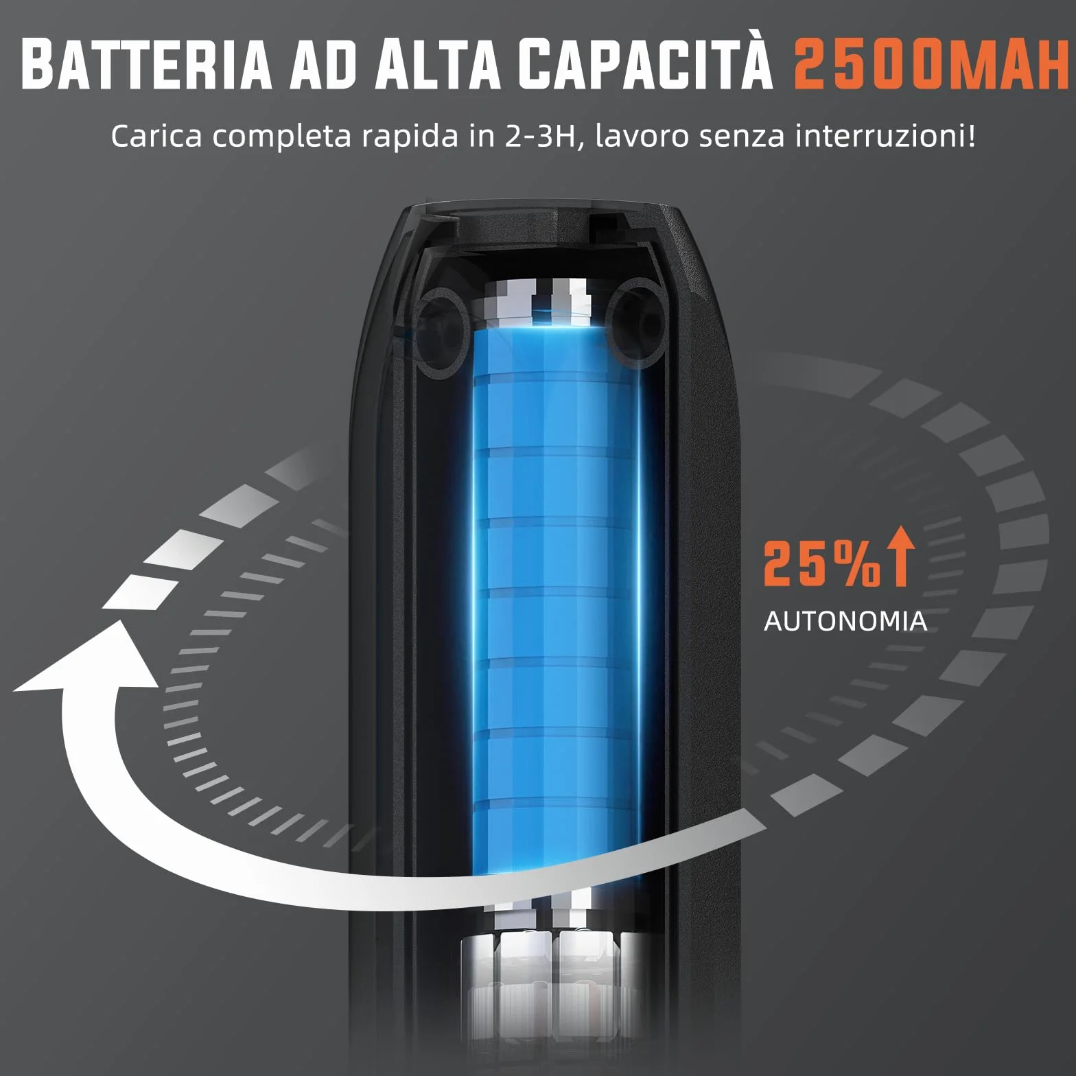 Katerk Kit di Utensile Multifunzione 3.7V Utensile Rotante 20000 giri/min 2500mAh 70 Accessori per Foratura Fresatura Incisione Lucidatura Grigio