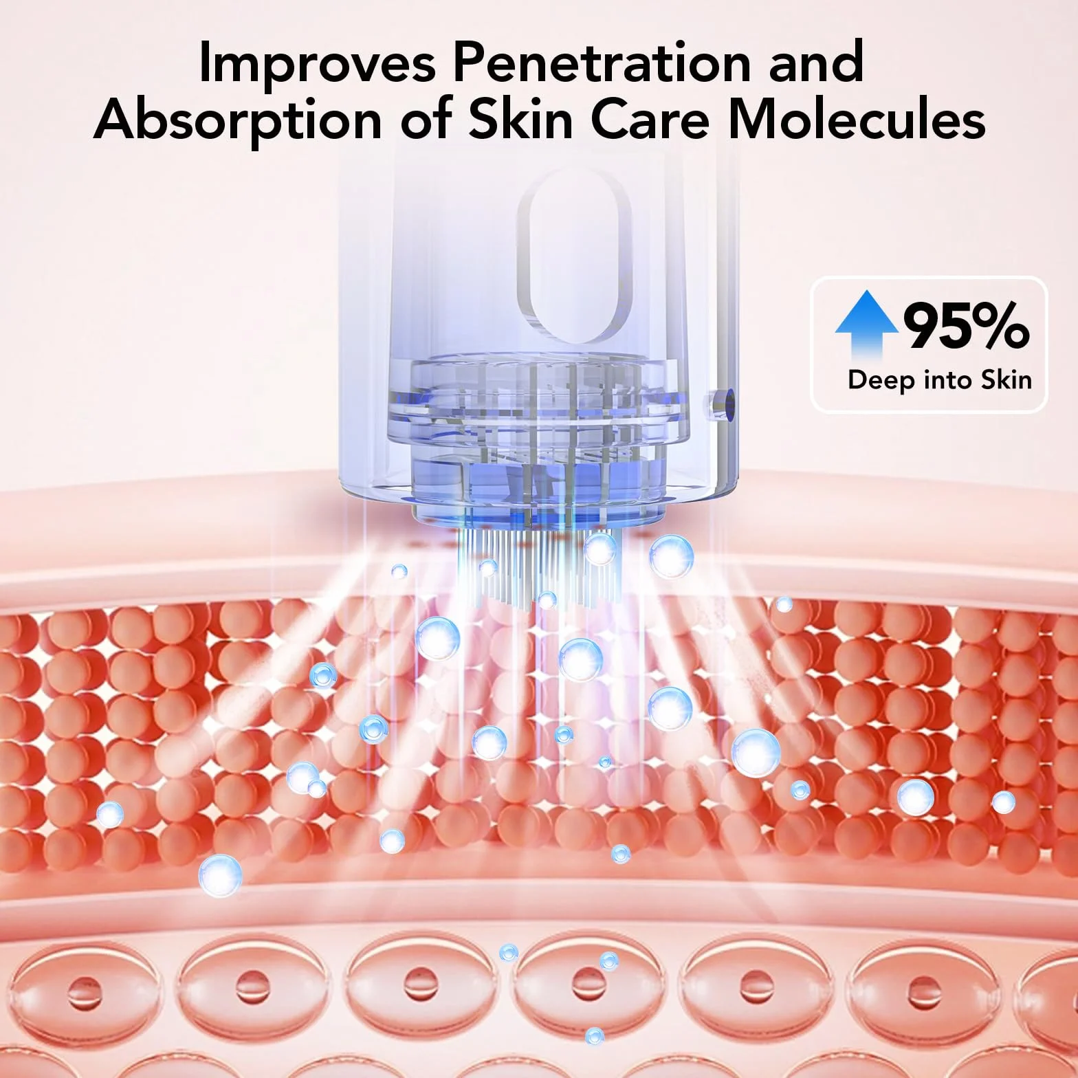 Dr.Pen - Penna per microneedling A6 per viso e corpo, Derma Pen per siero cicatrici a 5 velocità di profondità, regolabile, con 2 batterie di riserva e 10 cartucce, con cavo a 36 pin e spina UK