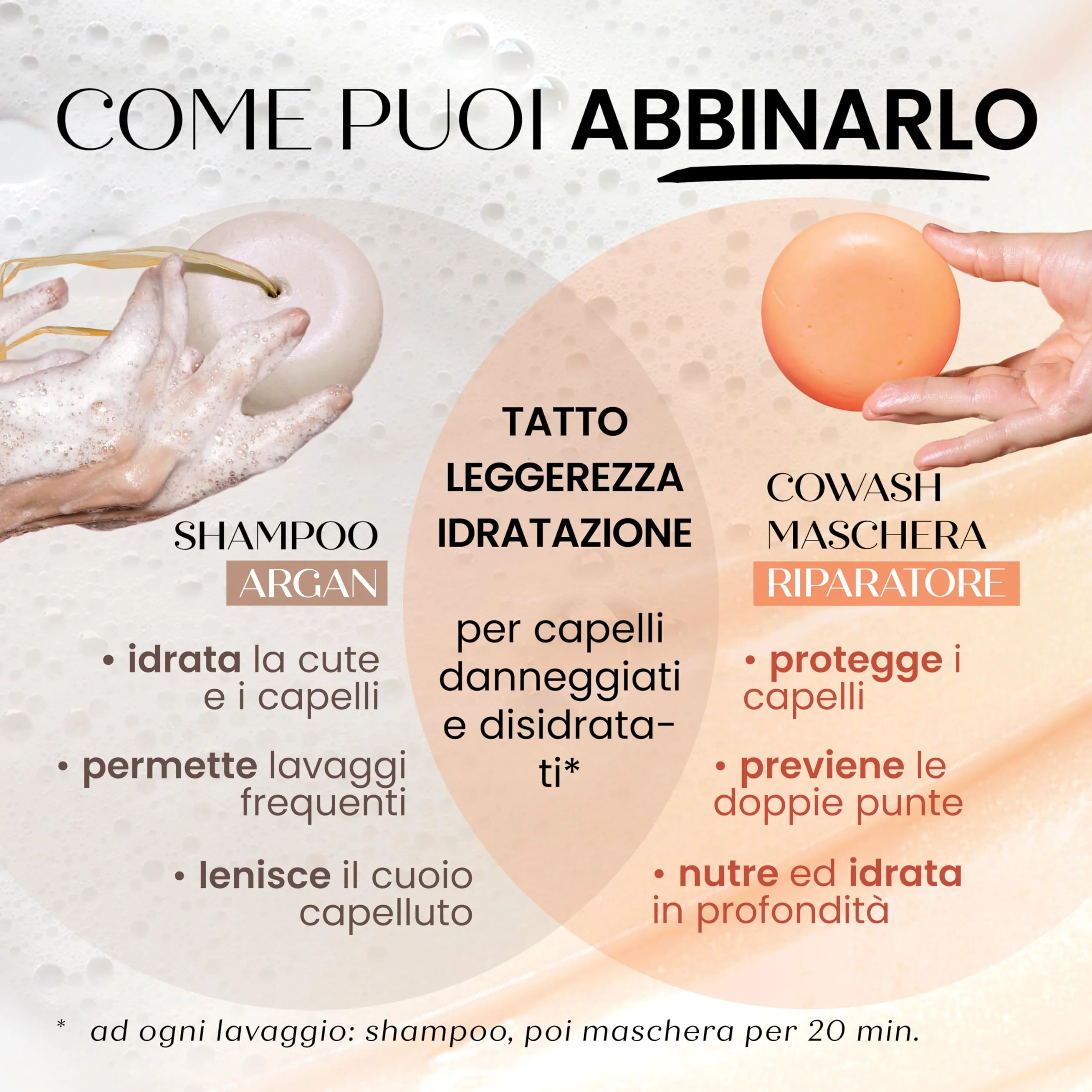 Senso Naturale Shampoo Solido Lenitivo per Cute Sensibile, Shampoo Delicato per Lavaggi Frequenti con Olio di Argan e Avena | 100% Ecologico, Naturale e Vegano (3)