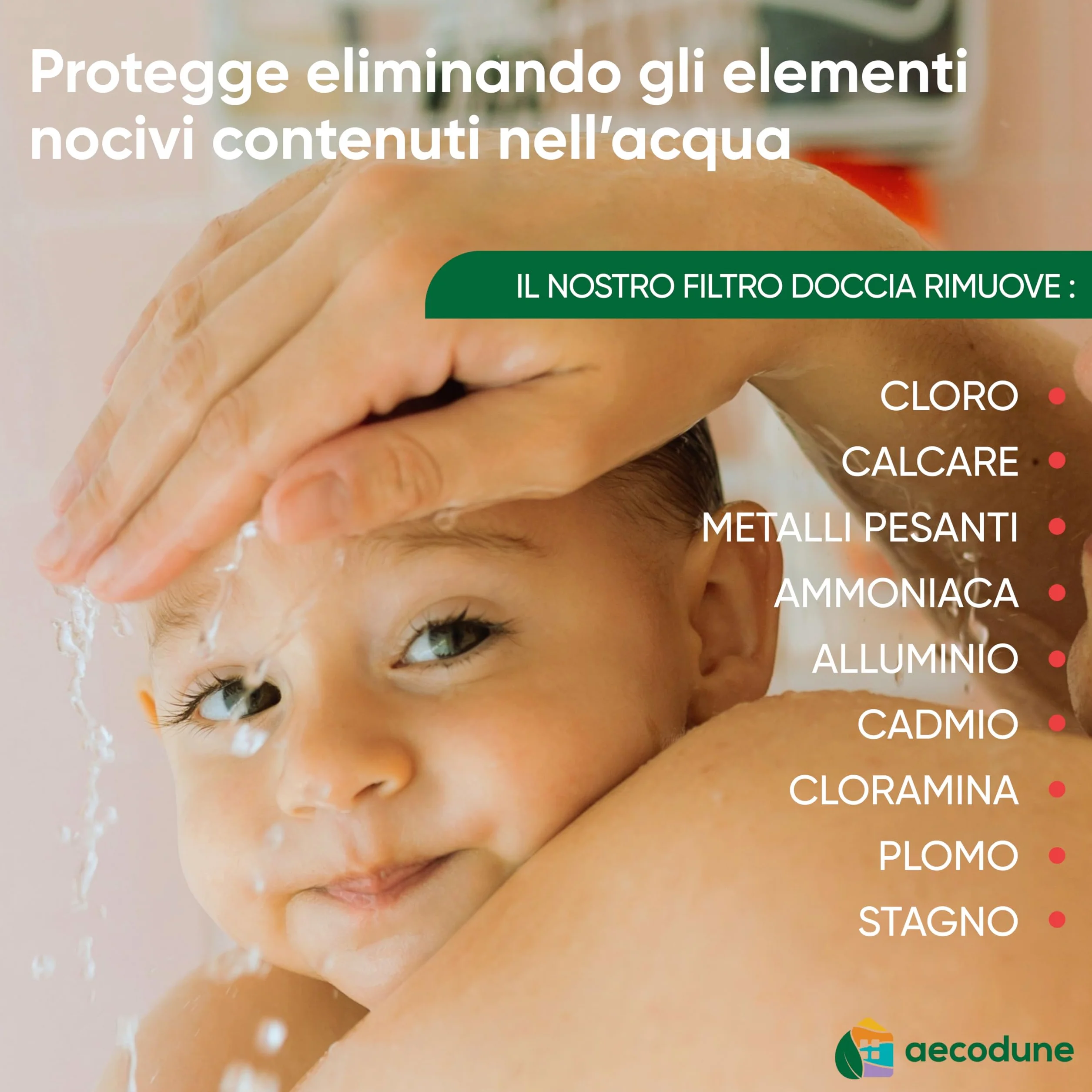 Aecodune Soffione Doccia con Filtro Premium Vitamina C - Universale Anticalcare - Riduce 99% Fluoro Cloro