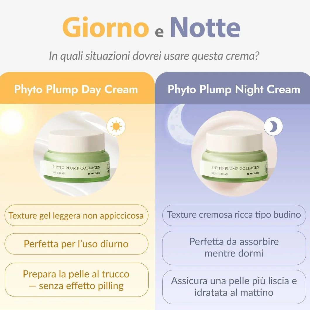 [Mizon] Crema Notte al Collagene Vegetale (50ml) Collagene vegano e a base vegetale, Linee sottili e rughe, Idratazione, Cura notturna (Phyto Plump Collagen Night Cream)