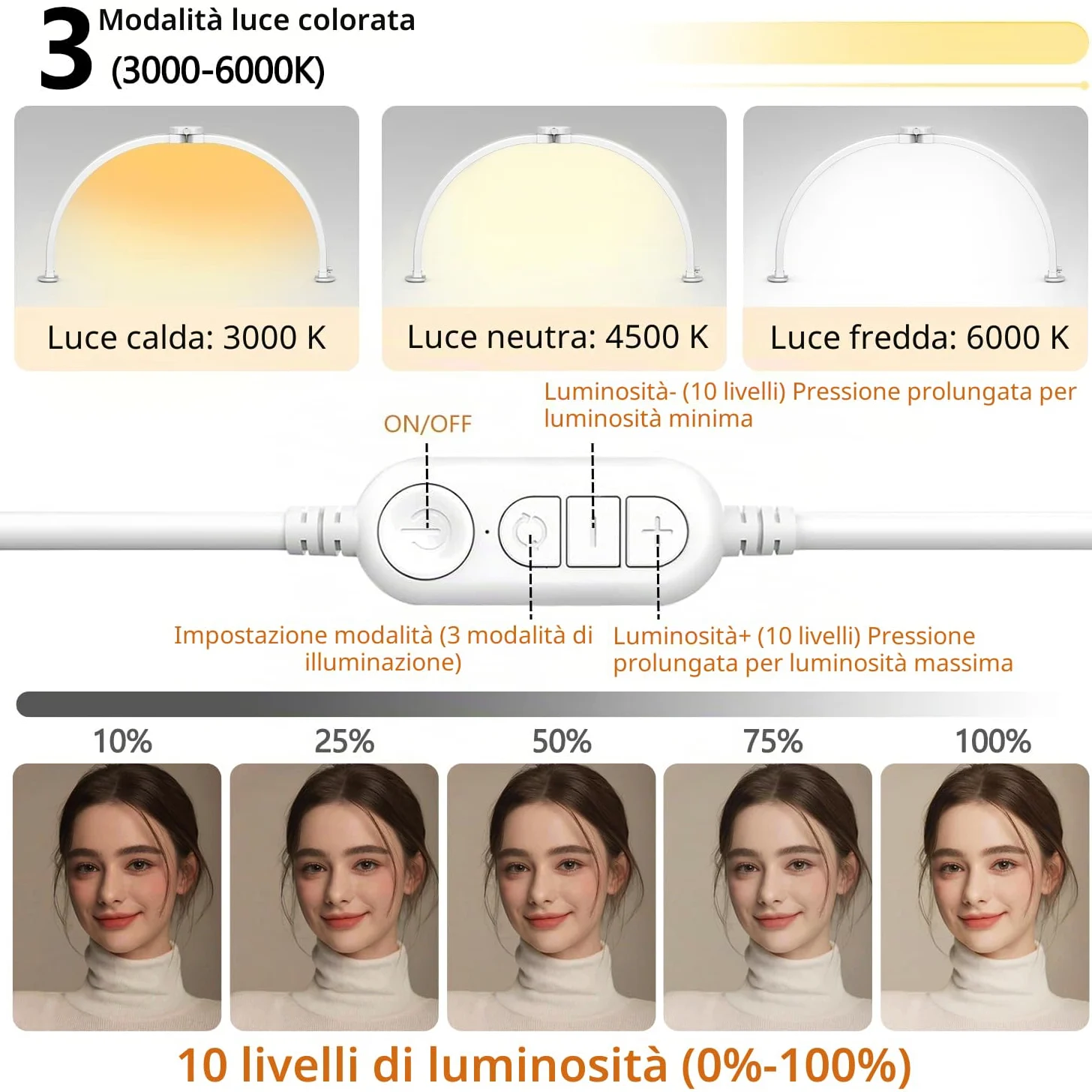 yAyusi Mezza Luna Lampada, 74CM 35W Pieghevole Lampada da Tavolo per Unghie con Supporto per Cellulare, 3 Modalità, 10 Livelli di Luminosità Regolabili, Adatti per Bellezza/Nail Art/Tatuaggio