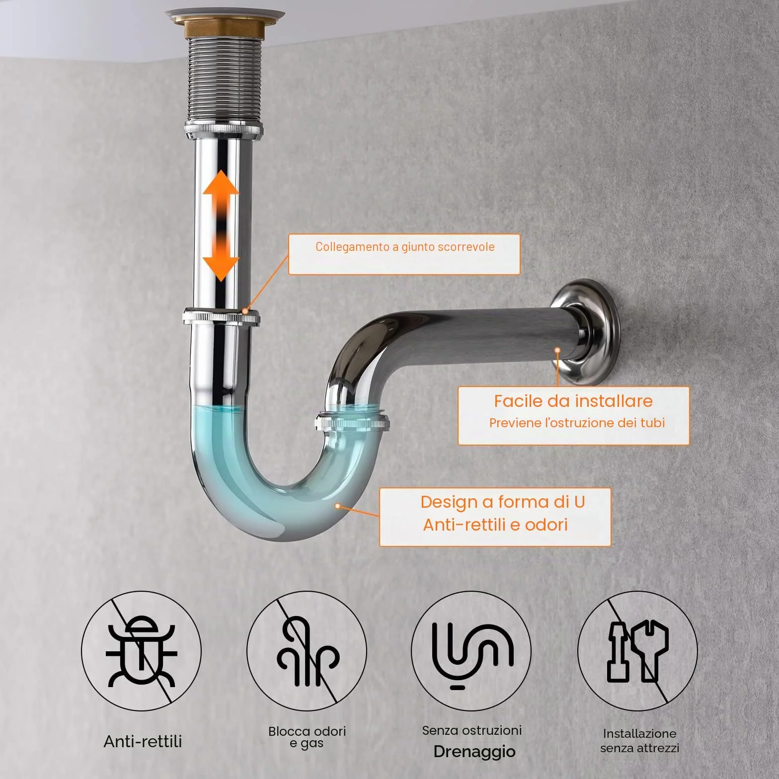 Ibergrif Sifone Lavabo Bagno 1 1/4" x 32 mm Acciaio Inox, Scarico Standard con Guarnizioni Silicone, Anti-Odore e Anti-Intasamento