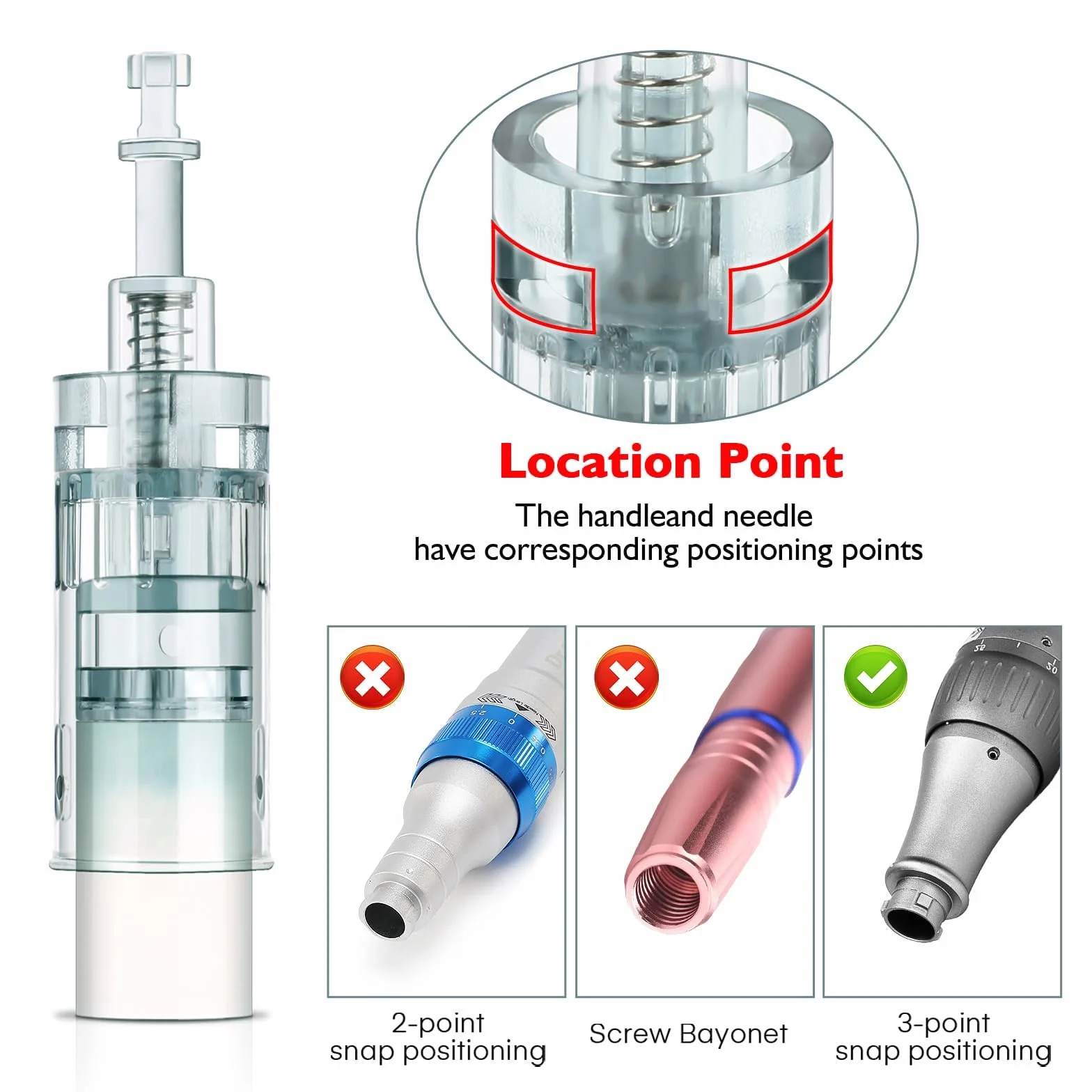 20 Pezzi Dermapen M8 Microneedling Cartucce 36 Pins, Ricambio Originale Derma Pen per Microneedling Ultima M8/ M7S/ A6S Microneedling Electric Derma Pen, Slot a Baionetta (36Pins, 20Pcs)