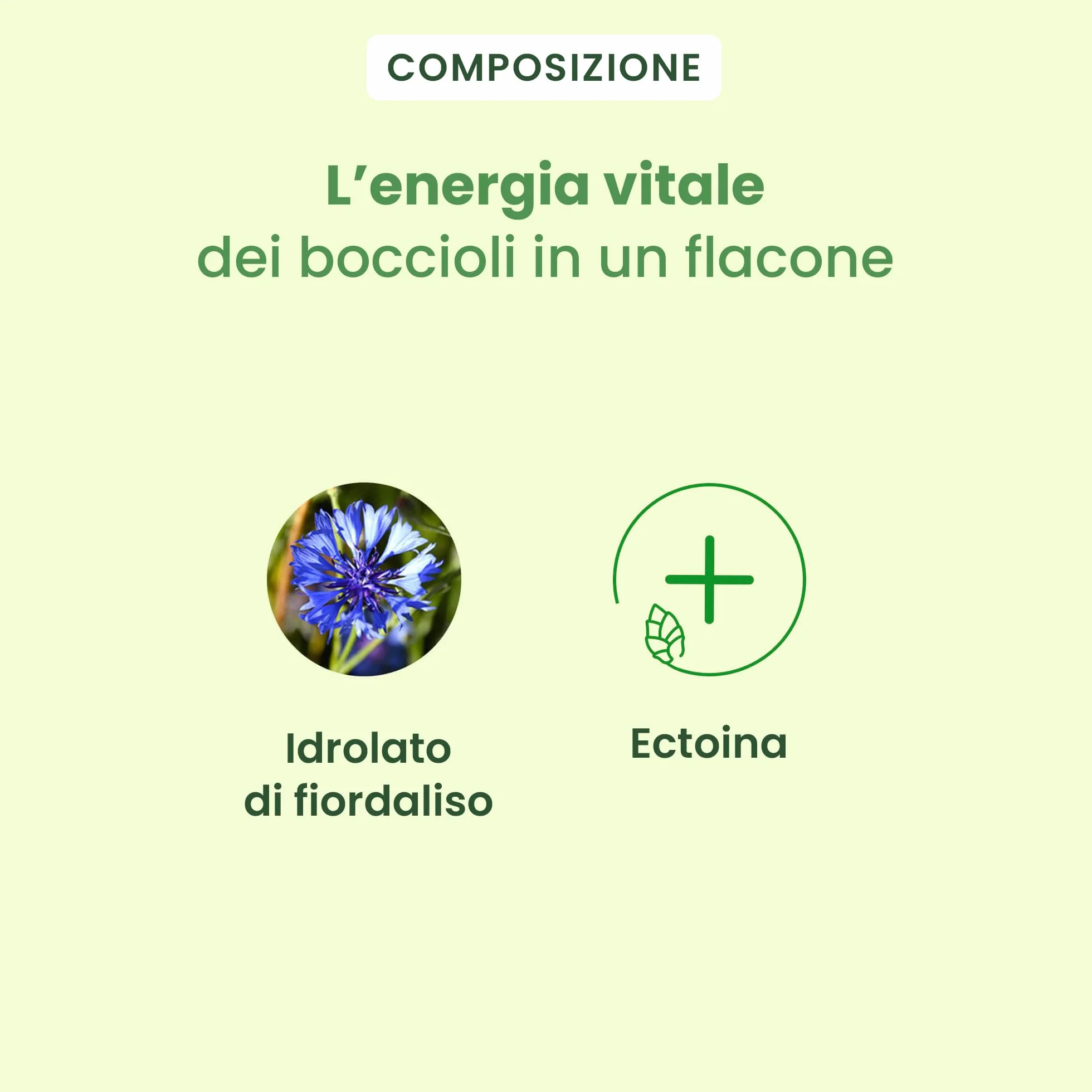 Herbalgem- Spray Palpebre Bio Optigem - Sollievo per Occhi Stanchi e Irritati - Spray Idratante Lenitivo al Fiordaliso -10 ml