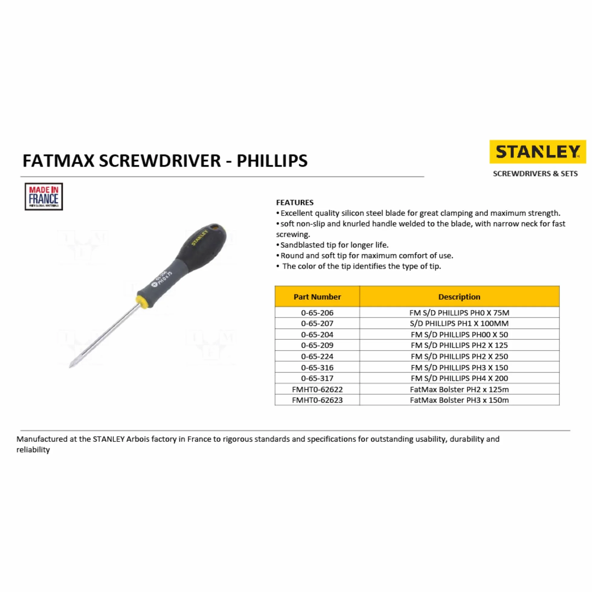 STANLEY 0-65-224 Cacciavite 250 mm x 2