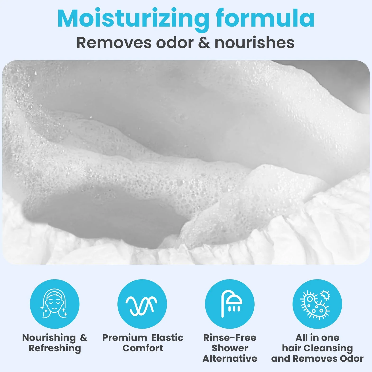 Drench! Medical Cuffia Shampoo Secco senza Acqua - 12 Unità - Balsamo senza Risciacquo - Facile da Usare per Anziani e Costretti a Letto - Con Vitamina E e Provitamina B5