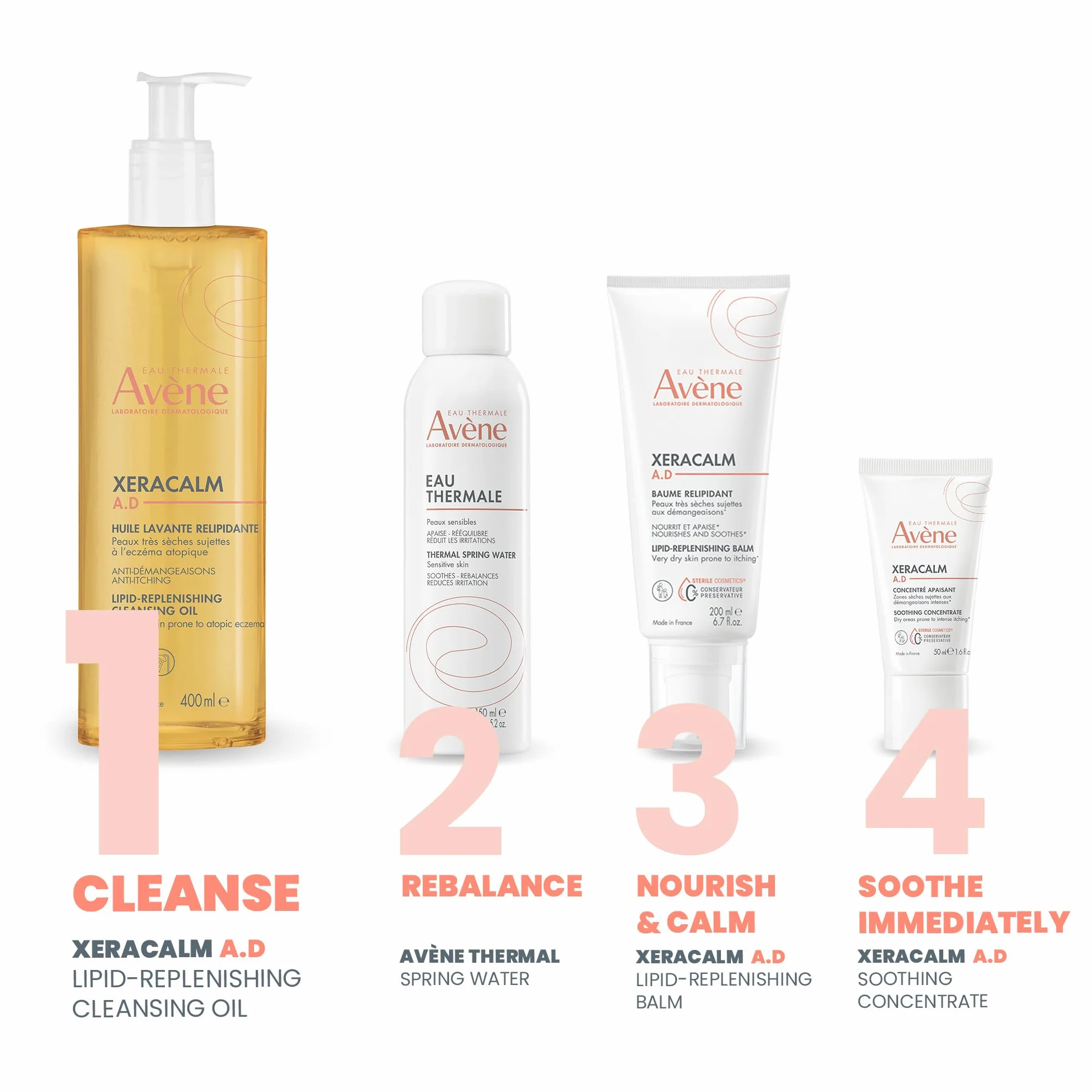 EAU THERMALE AVENE XERACALM AD OLIO DETERGENTE 400 ML NUOVA FORMULAZIONE