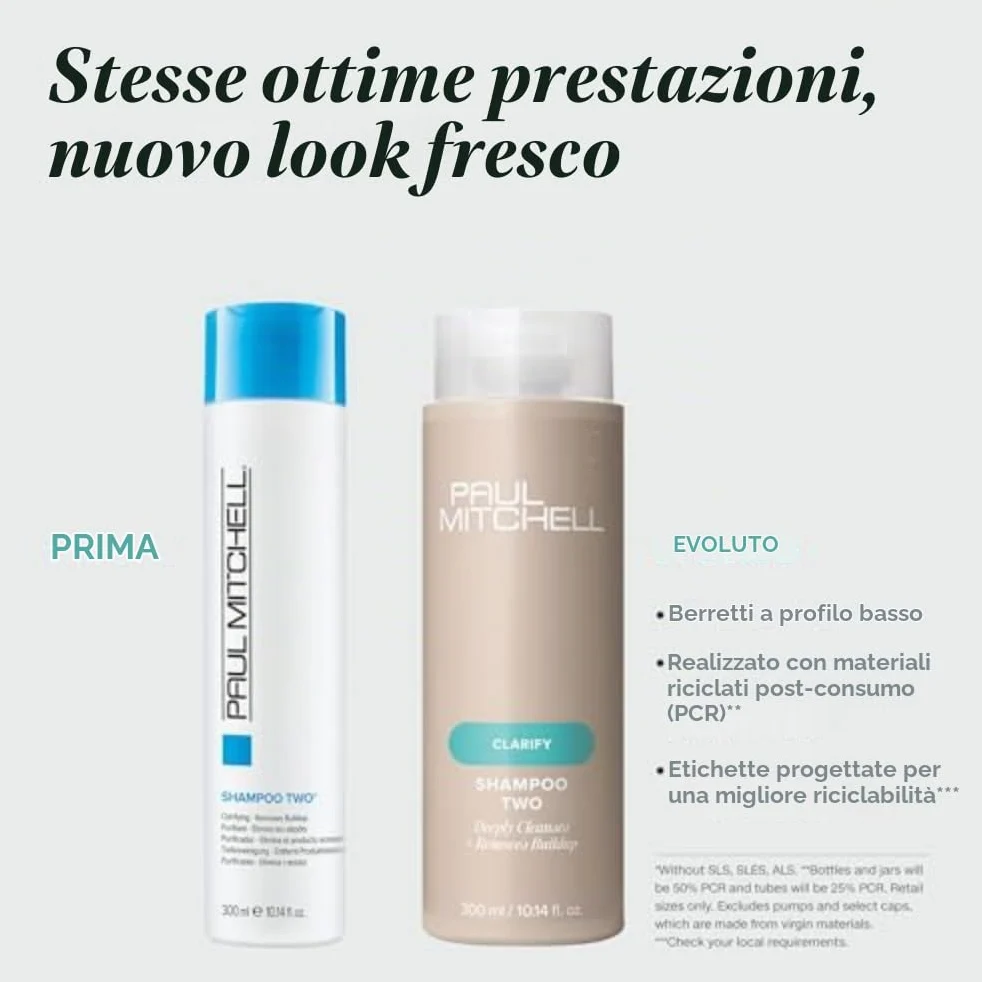 Paul Mitchell Shampoo Two, shampoo seboregolatore, per tutti i tipi di capelli, specialmente capelli grassi - 1000ml