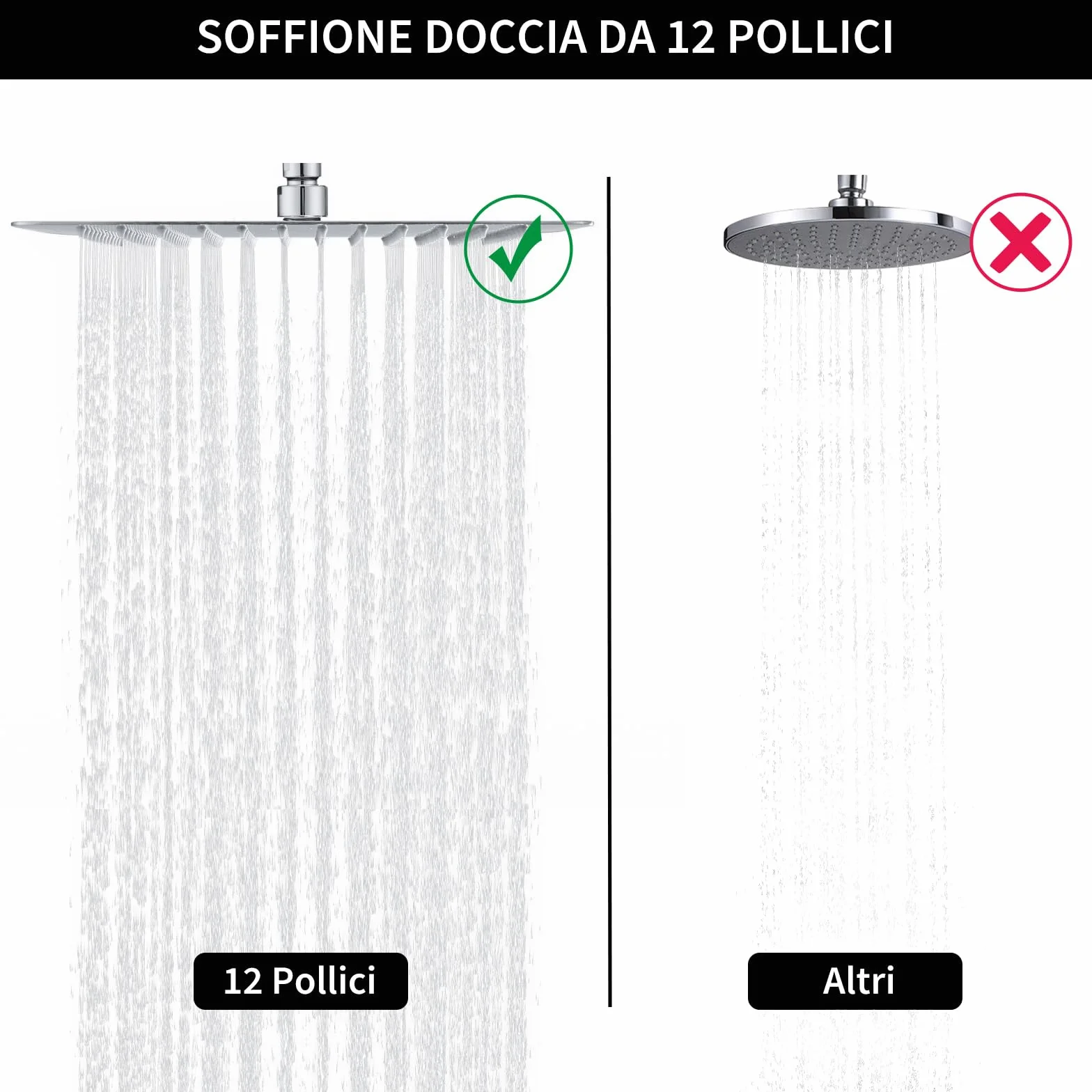 Soffione Doccia Fisso Quadrato 30x30 cm 304 Acciaio Inox Pioggia 144 Ugelli Silicone Anticalcare Regolabile 360° Cromo