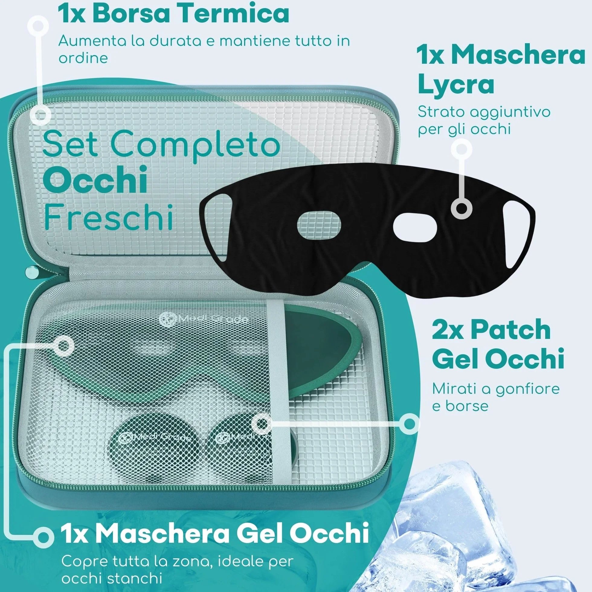Medi Grade Maschera Occhi Gel Freddo - Riutilizzabile con 2 Cuscinetti Rinfrescanti, 1 tessuto Lycra e Borsa Termica - Mascherina Refrigerante con Strap Regolabili