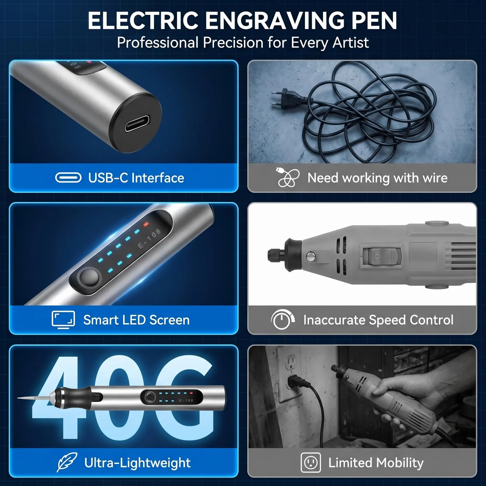Penna Incisione Elettrica Ricaricabile 3 Velocità 5000-18000 giri/min USB-C 37 Accessori + 16 Stencil Legno Vetro Metallo Pietra