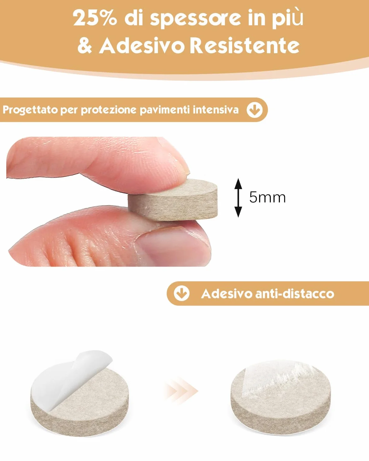 Feltrini Sedie Rotondi 15mm 132 Pezzi Spessore 5mm Feltro Adesivo per Gambe di Sedie e Mobili Protezione Pavimenti