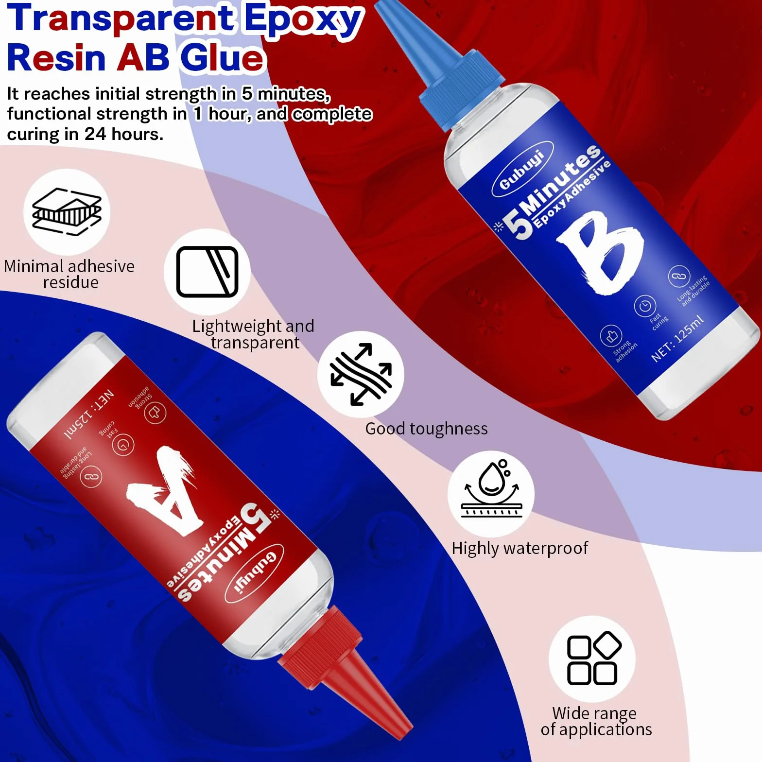 Colla Epossidica Bicomponente per Plastica, Adesivo Rapido Resistente Alte Temperature Ceramica Porcellana Legno