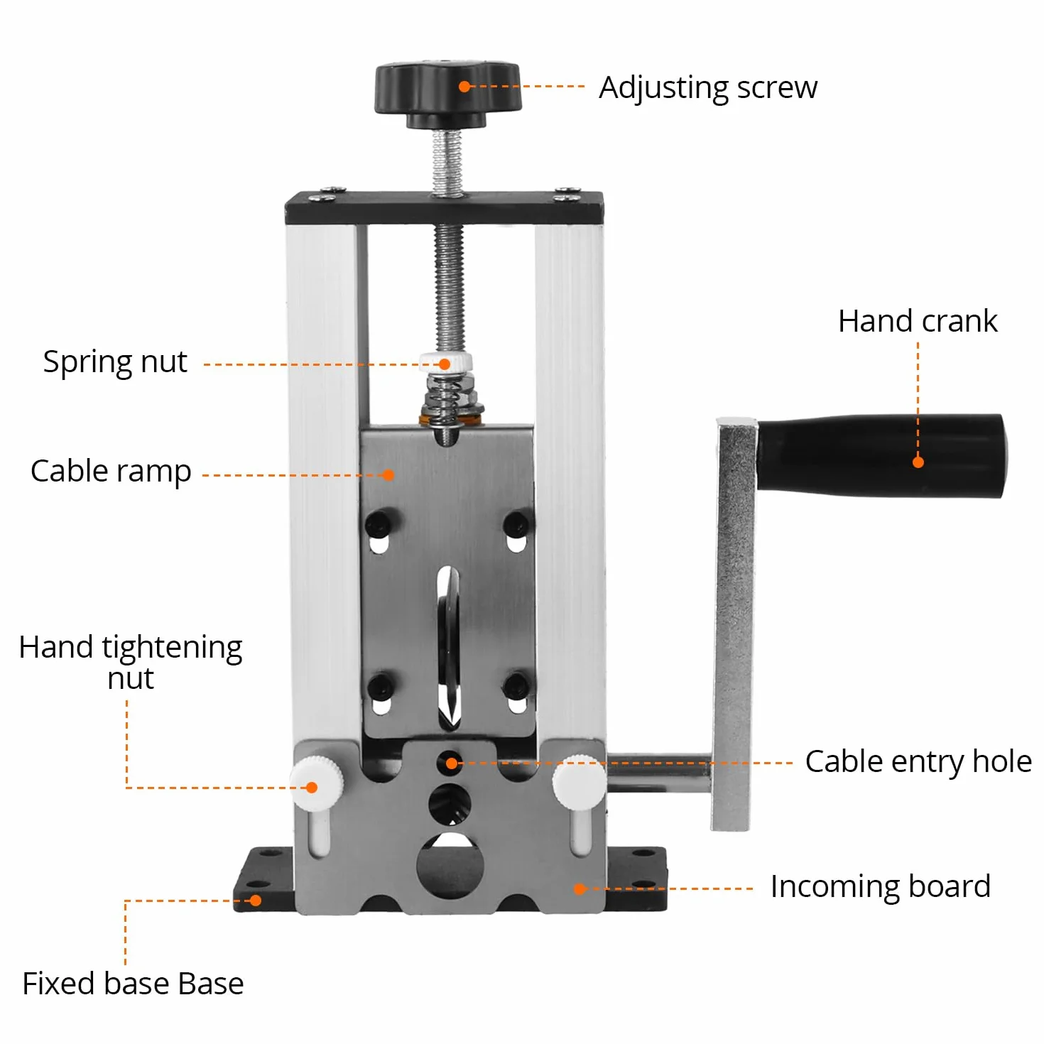 QWORK Spelafili Automatico Manuale per Cables Ø1-25 mm Portatile Lama Acciaio Telaio Alluminio