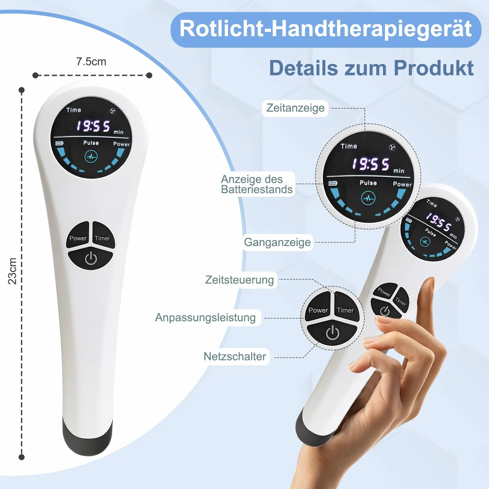 Apparecchio portatile a luce rossa fredda, 650 & 808 nm 5-30 minuti di trattamento per animali domestici, con supporto e occhiali inclusi