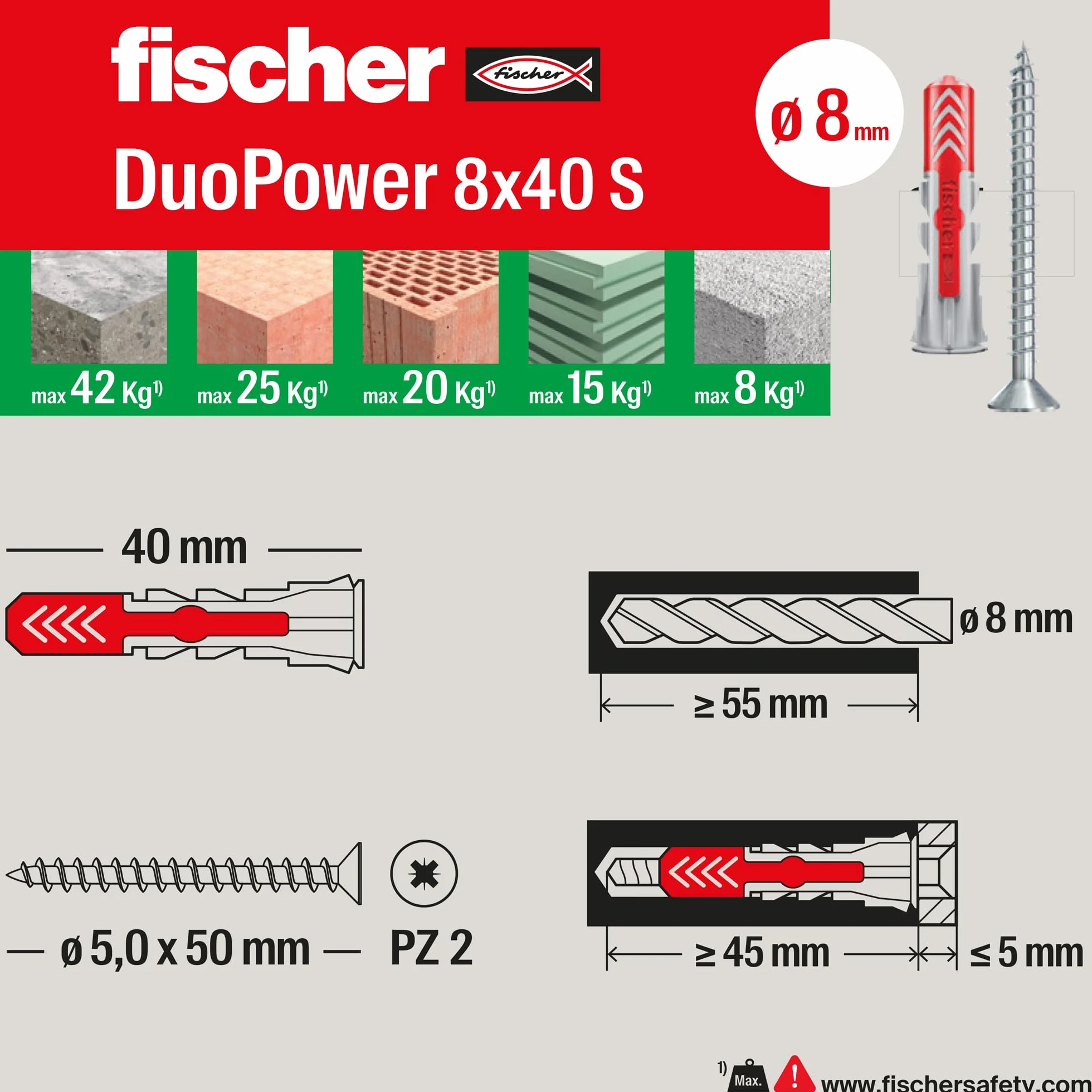 Fischer DUOPOWER Kit Valigetta 80 Tasselli Universali per Muro Pieno, Mattone Forato, Cartongesso, Calcestruzzo
