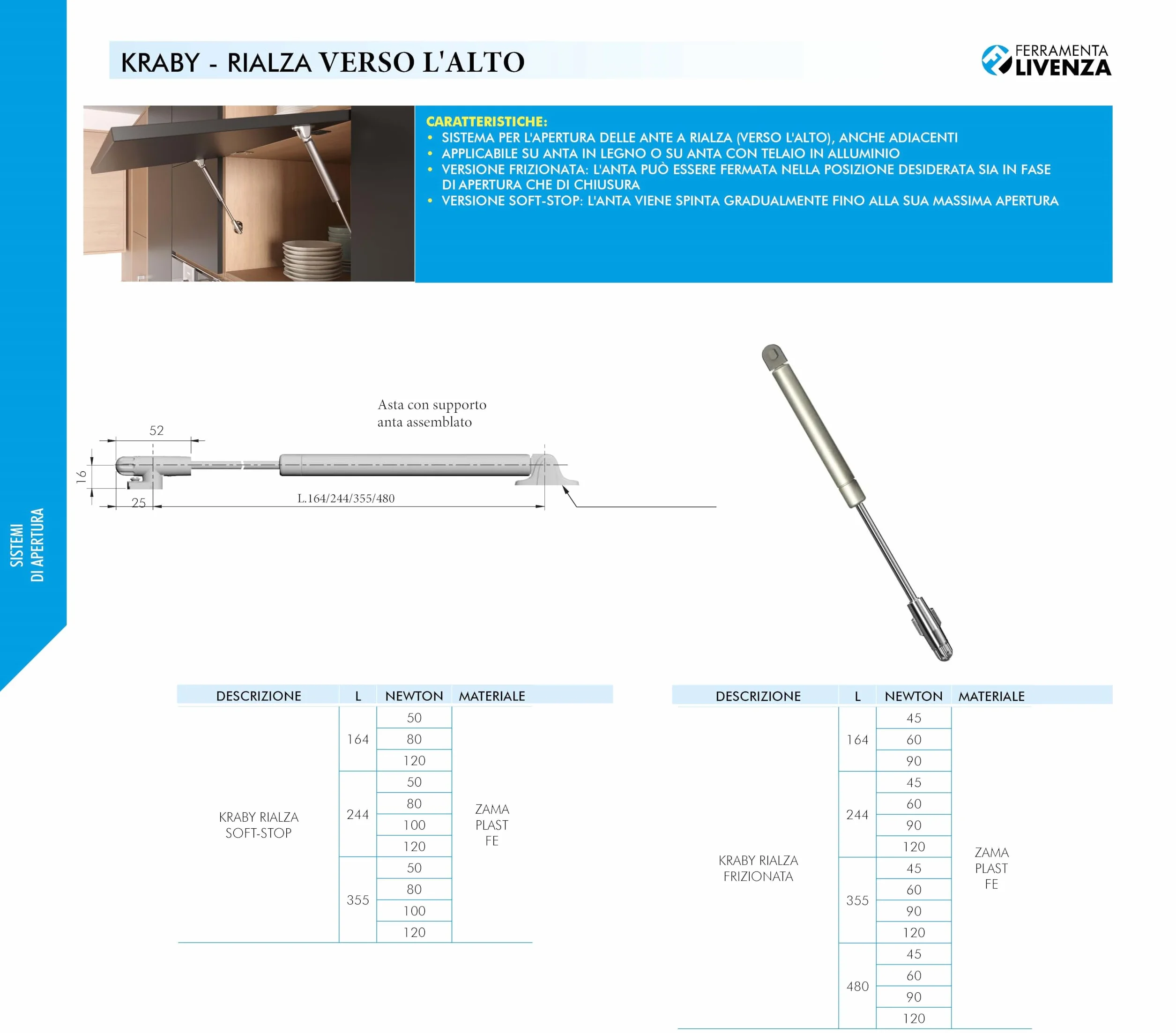 Pistone a Gas KRABY Originale Italiana Ferramenta LIVENZA Asta FRIZIONATA L.244 mm 90N per Ante Cucina
