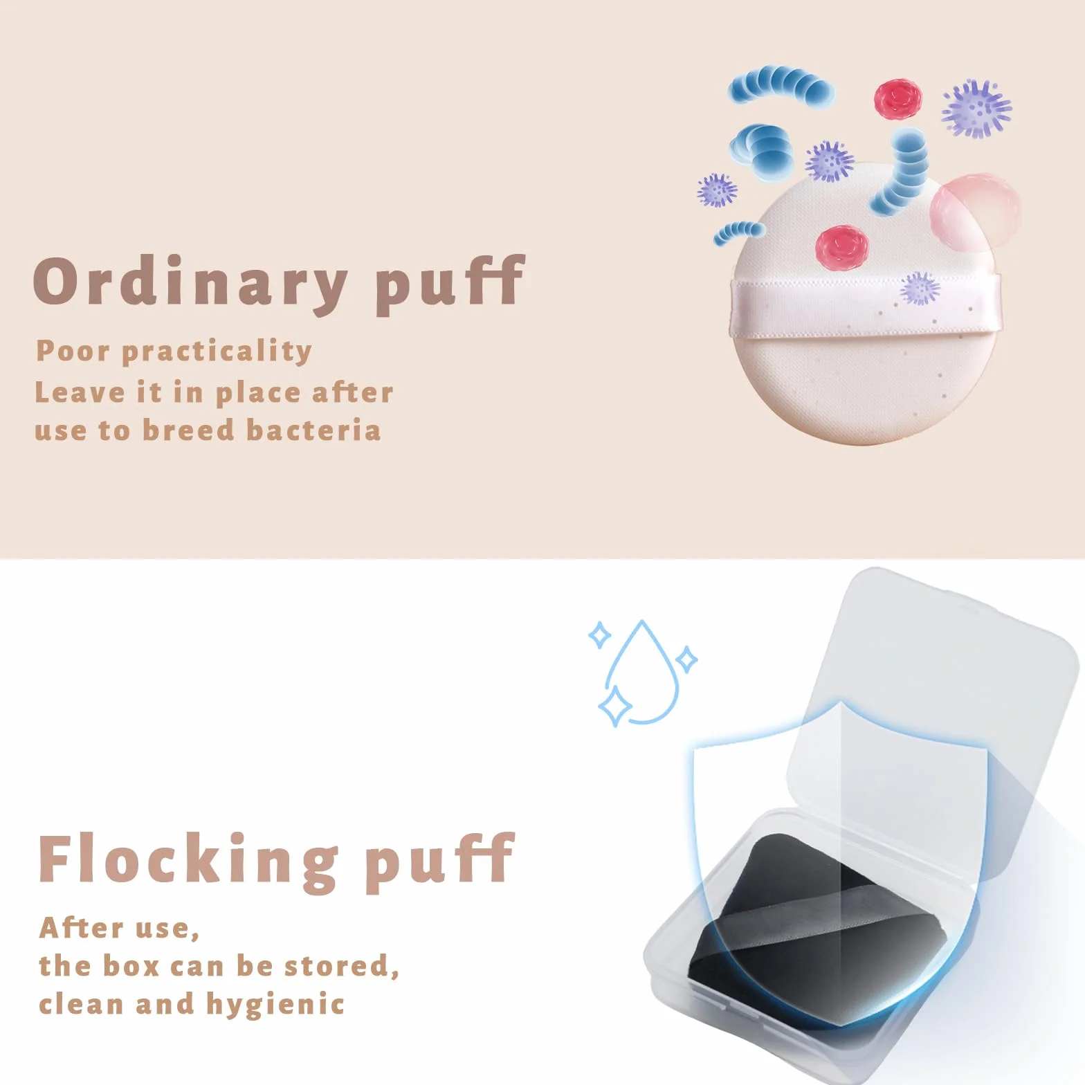 Mezrkuwr Confezione da 6 nappe triangolari per cipria con 2 custodie da viaggio, nappa per cipria e fondotinta, morbido velluto per polvere sciolta, colore nero