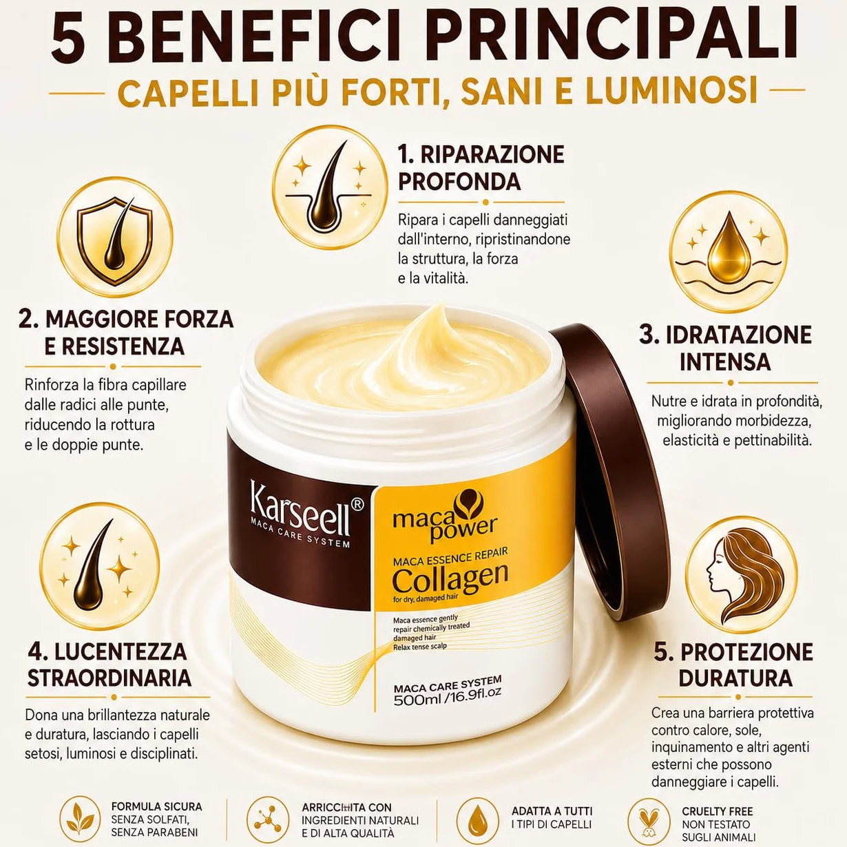 Karseell MACA CARE SYSTEM Maschera Capelli Professionale Collagene Olio Argan Cocco Avocado Cheratina Karité Ristrutturante Nutriente Idratante Anticrespo Capelli Secchi Danneggiati Rovinati 500ml