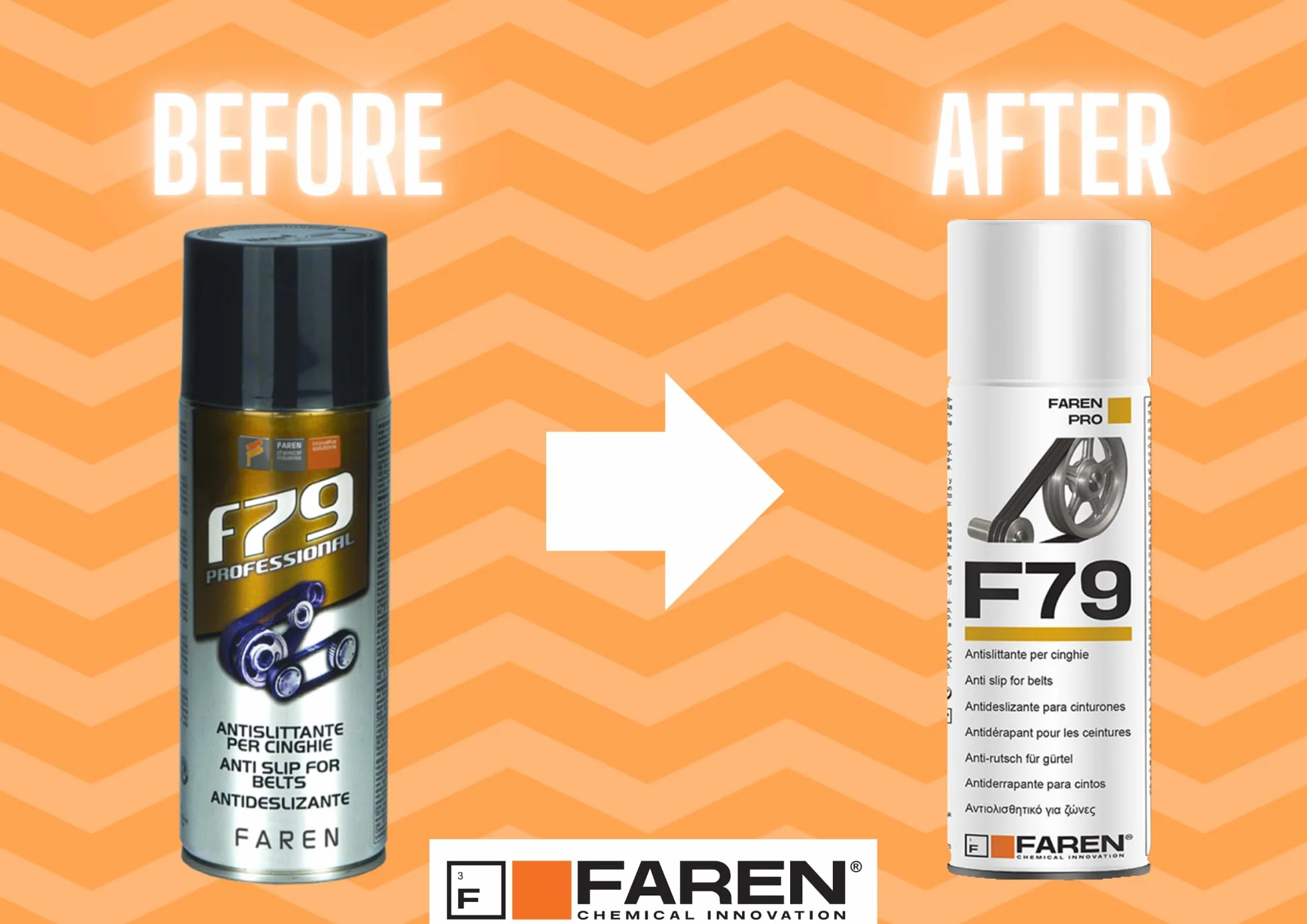 Faren F79 Antislittante per Cinghie Spray Antiscivolo per Trasmissioni 400ml (2 Pz)