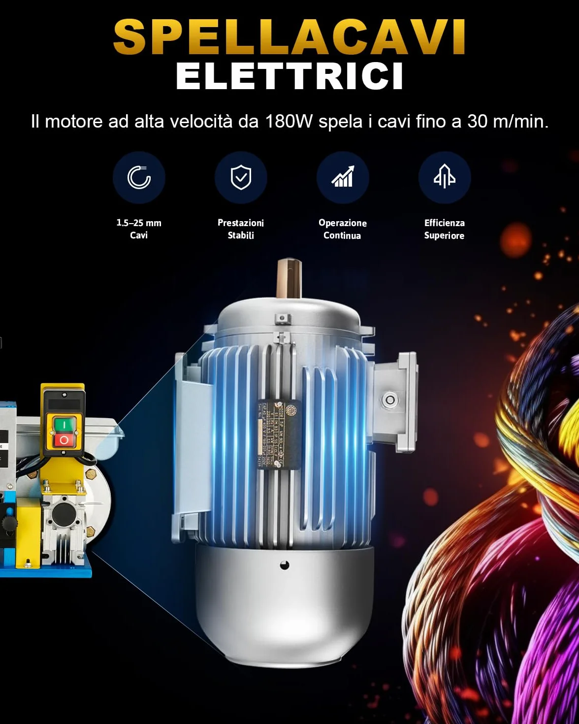 CREWORKS 180W Professionale Spellacavi Elettrica con 3 Piastre Foro 5 Canali per Cavo Φ1.5-25mm Spelafili Sguainacavi per Riciclaggio Cavi