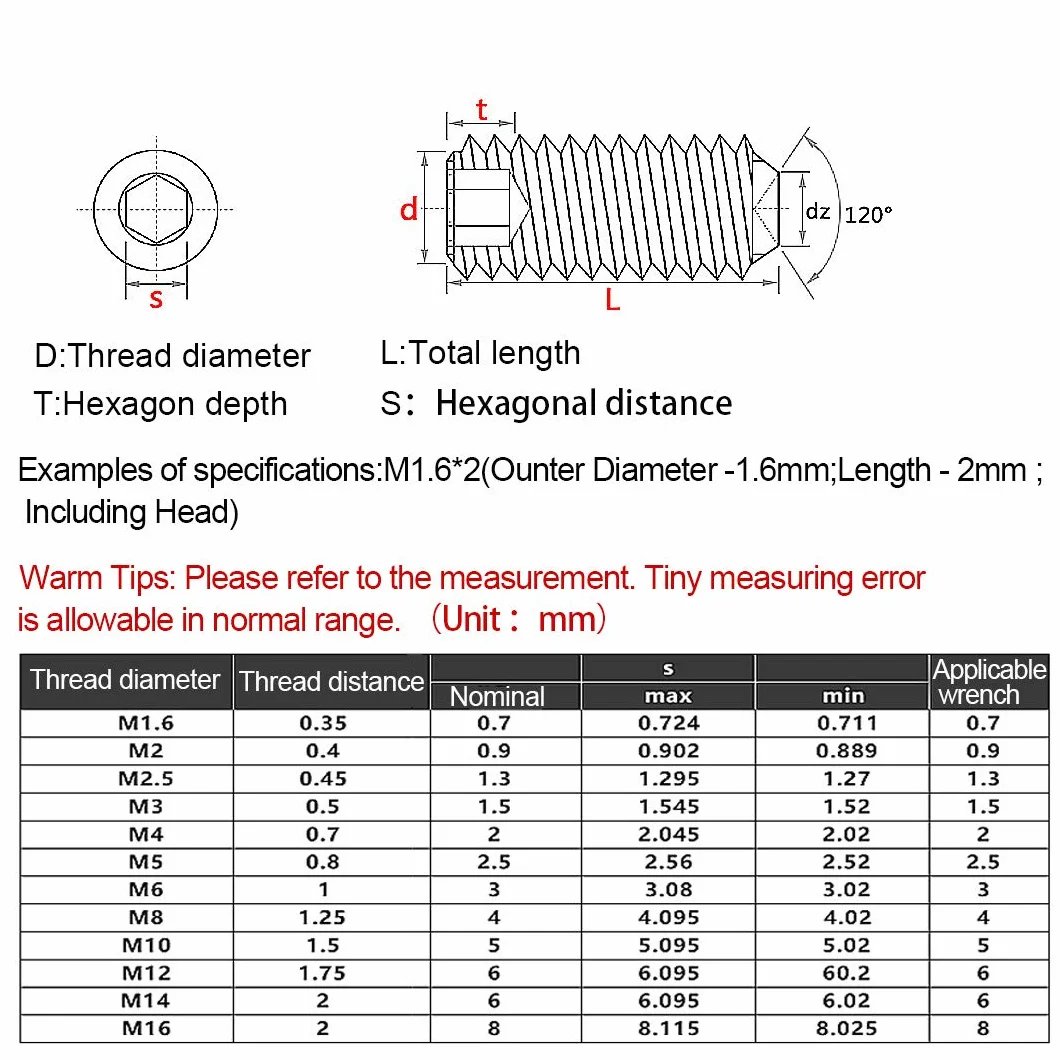 Śruby imbusowe 304 stal nierdzewna M2x6mm 20 sztuk