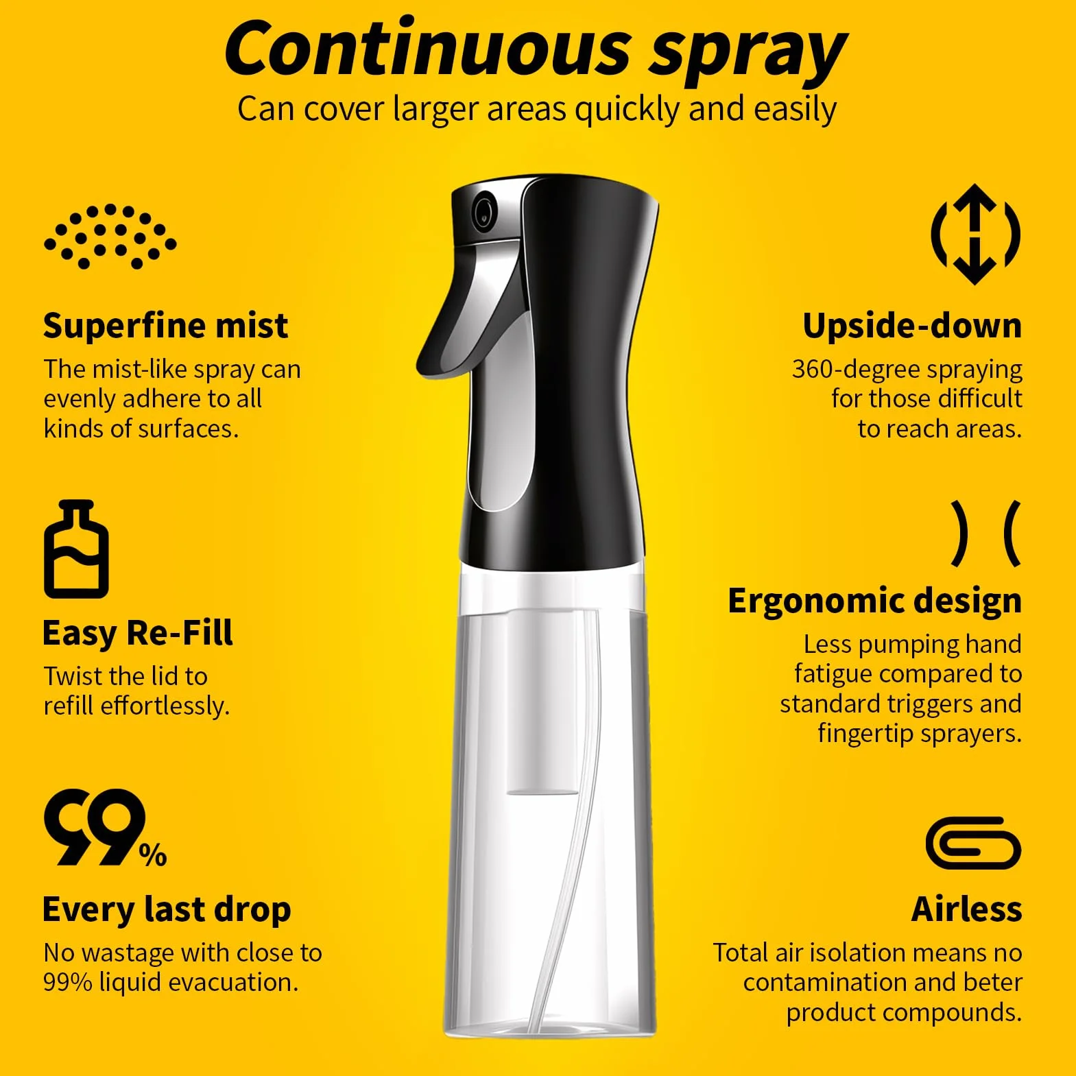 Spruzzino per Capelli 200 ml Spruzzino Nebulizzatore a Nebbia Continua Ultra Fine, Riutilizzabile con Design a Prova di Perdite Antigoccia, Animali Domestici e Pulizia per capelli (Buio pesto)