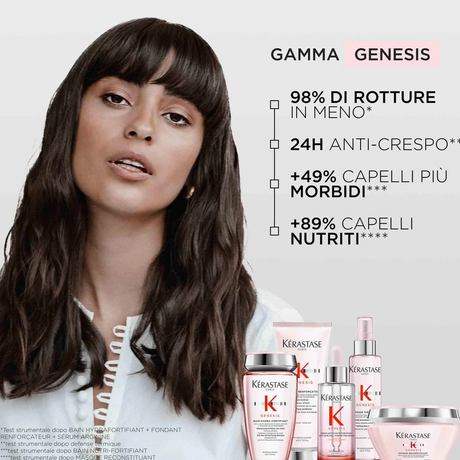 Kérastase | Genesis, Maschera Anti-Caduta, Idratazione & Riparazione, Per Capelli Fragili, Reconstituant, 200 ml & Genesis, Shampoo Anti-Caduta & Nutriente, Per Capelli Fragili, Secchi & Spessi