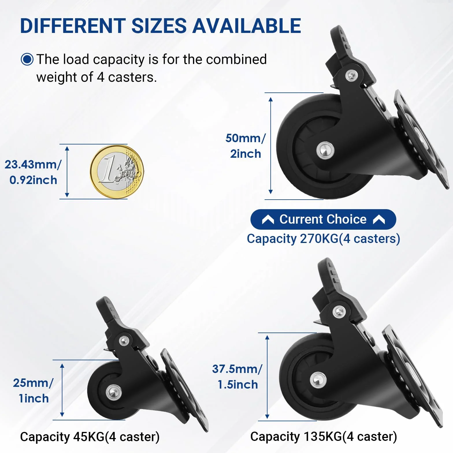 Ruote per Spostare Mobili Pesanti con Freno 50mm, Portata 270kg, Set di 4