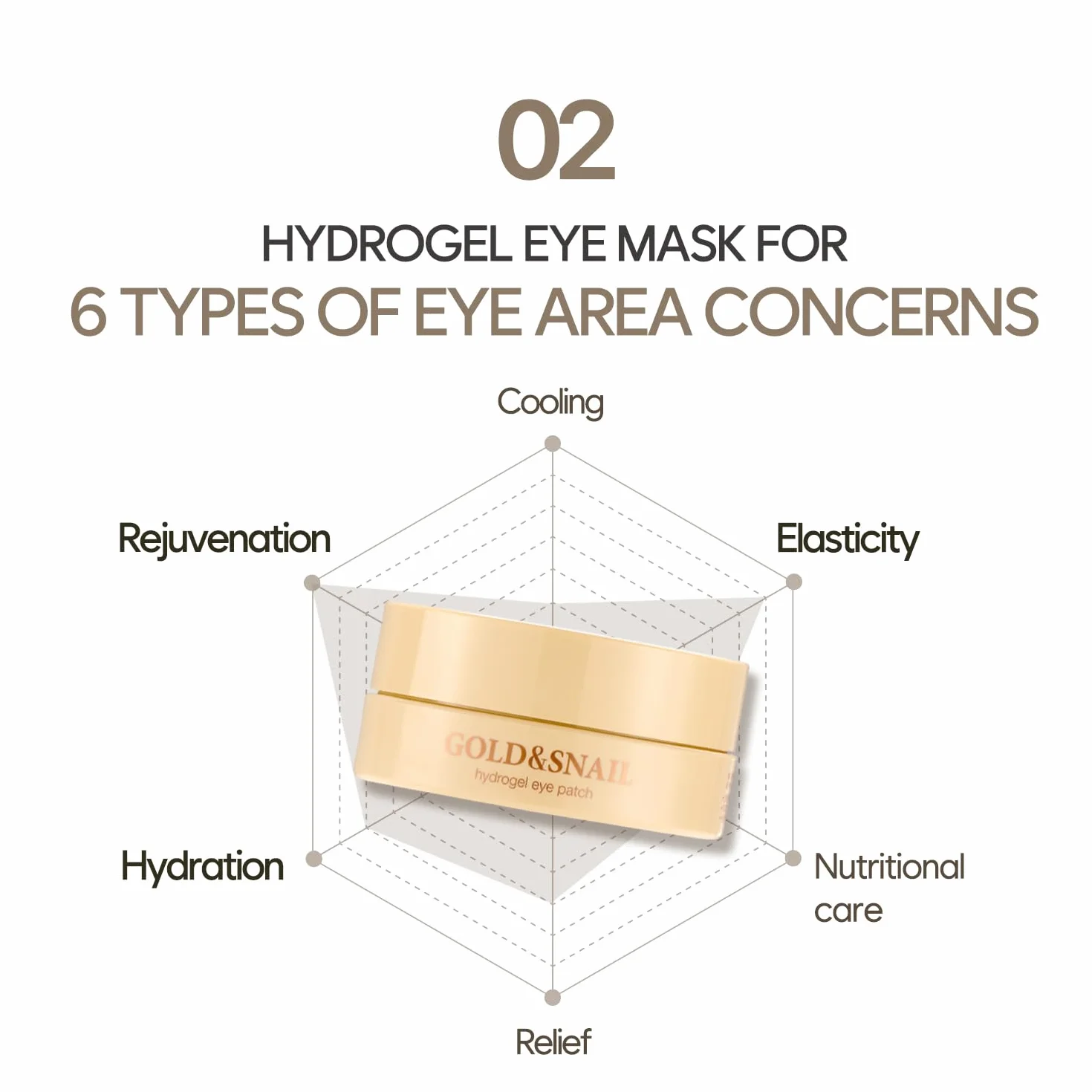 Petitfee set regalo [Petitfee] Gold & Snail Hydrogel Eye Patch - 1Pack, 60 pezzi