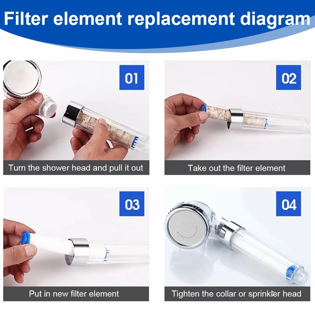 Filtro doccia anticalcare in cotone PP, 9.5x2 cm, Cartuccia sostituibile per acqua, 10 pezzi