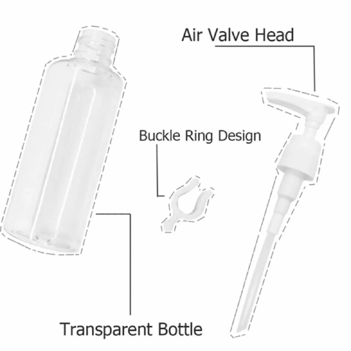 Bottiglia Pompa da Viaggio in Plastica,Dispenser per Lozione,Boccette Contenitori Ricaricabile 6PC Bottiglie da Viaggio Trasparenti 100ml con 2 Piccoli Imbuti per Cosmetici Lozione Bagno Shampoo