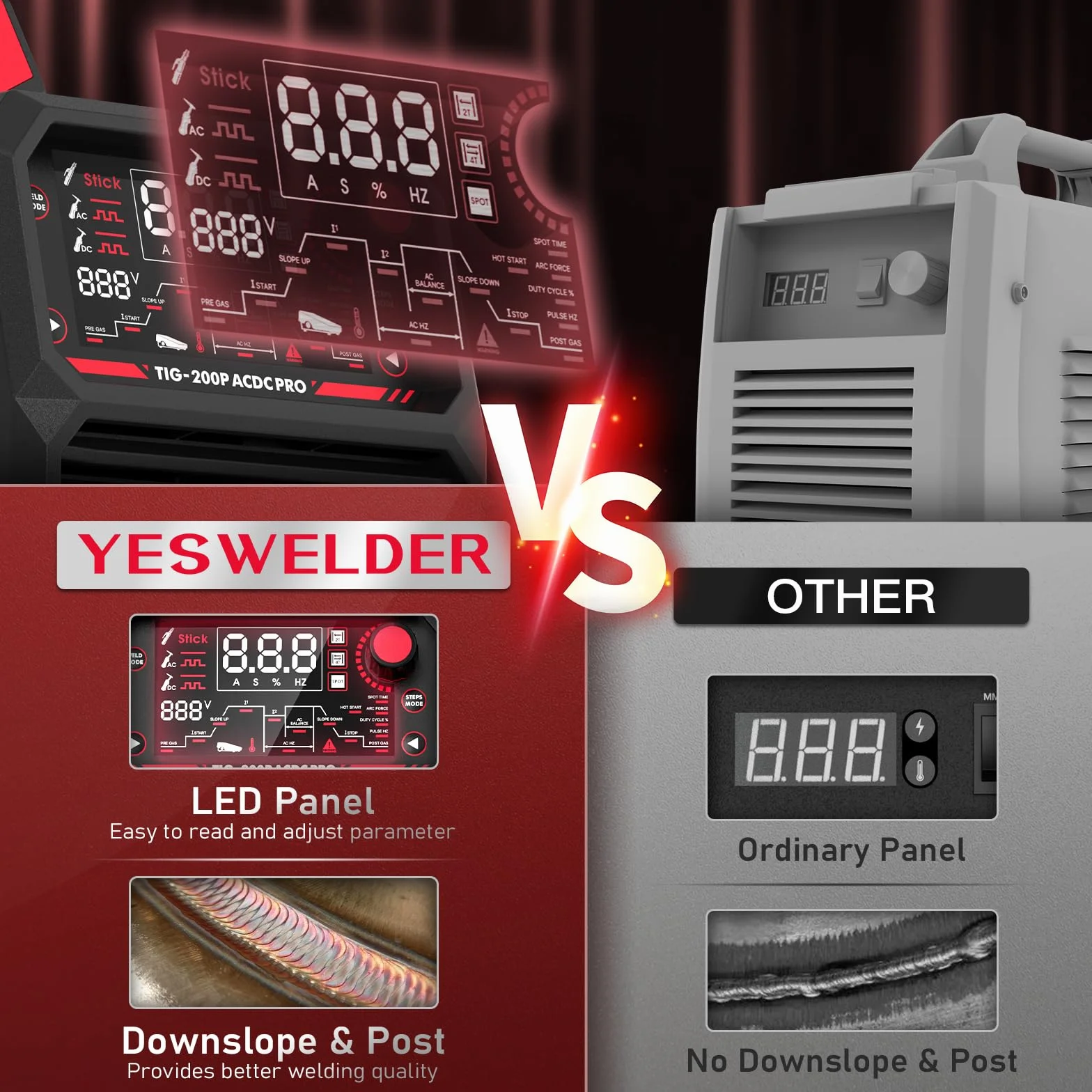 YESWELDER 200A AC/DC TIG Saldatrice Inverter Digitale 230V con Impulso Grande Display LED