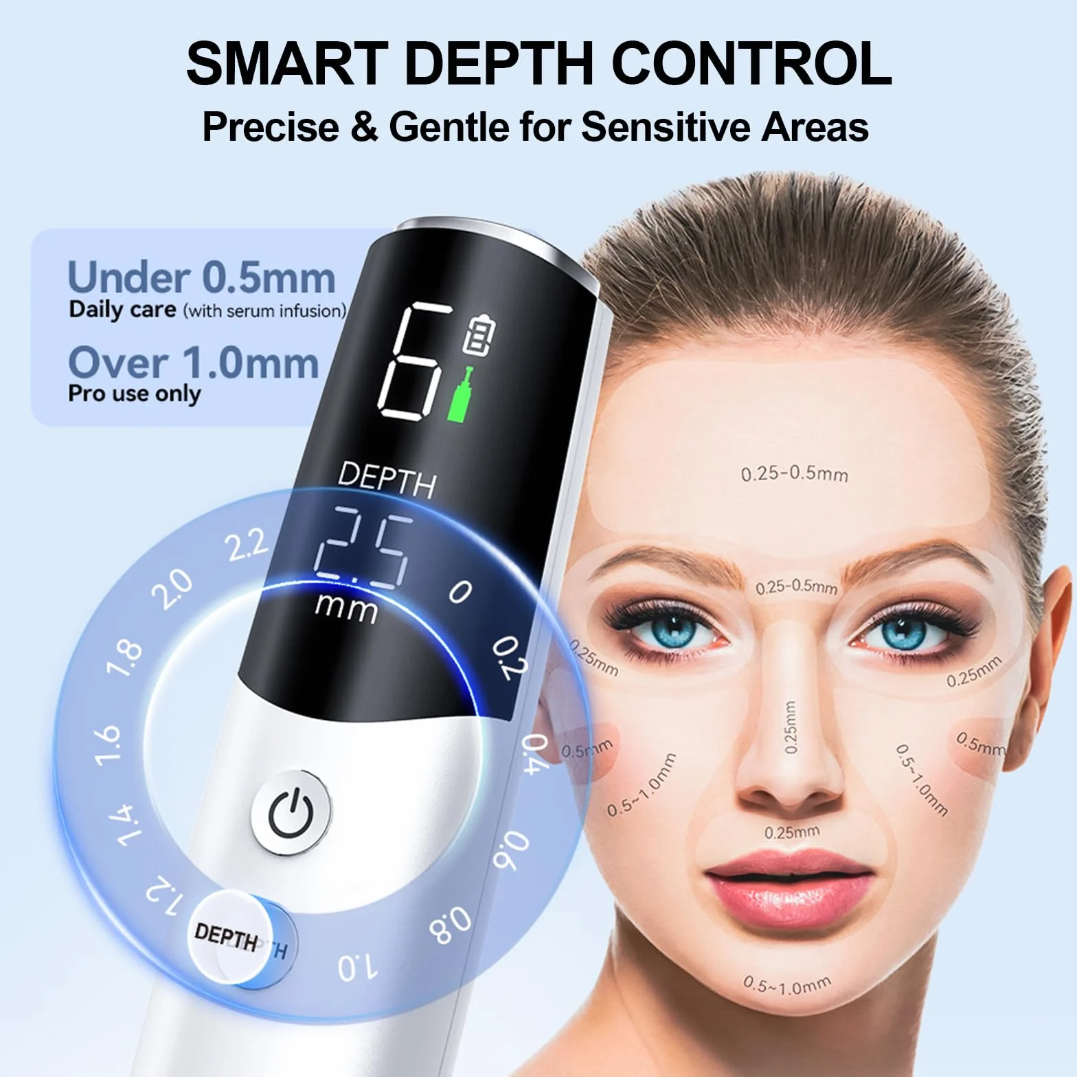 Dr. Pen M9 Penna Microneedling Wireless con 22 Cartucce, Display LED e Regolazione 0–2,5 mm, 6 Velocità, Sistema Cartridge Intelligente per Cura della Pelle