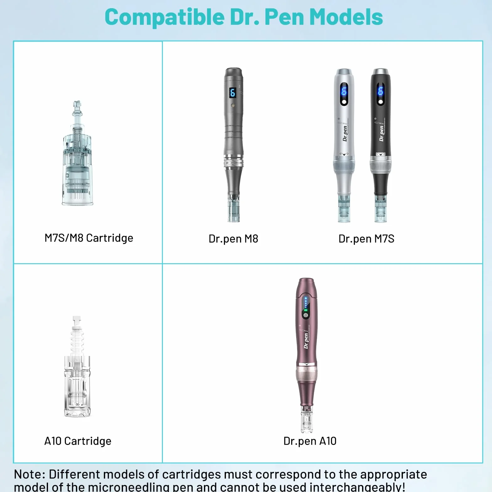 M7S/M8 10 Pezzi 16P Cartucce Microneedling - Confezione da 10 Aghi di ricambio usa e getta originali per penna Microneedling - per Dr. Pen M7S/M8 Microneedling Electric Derma Pen
