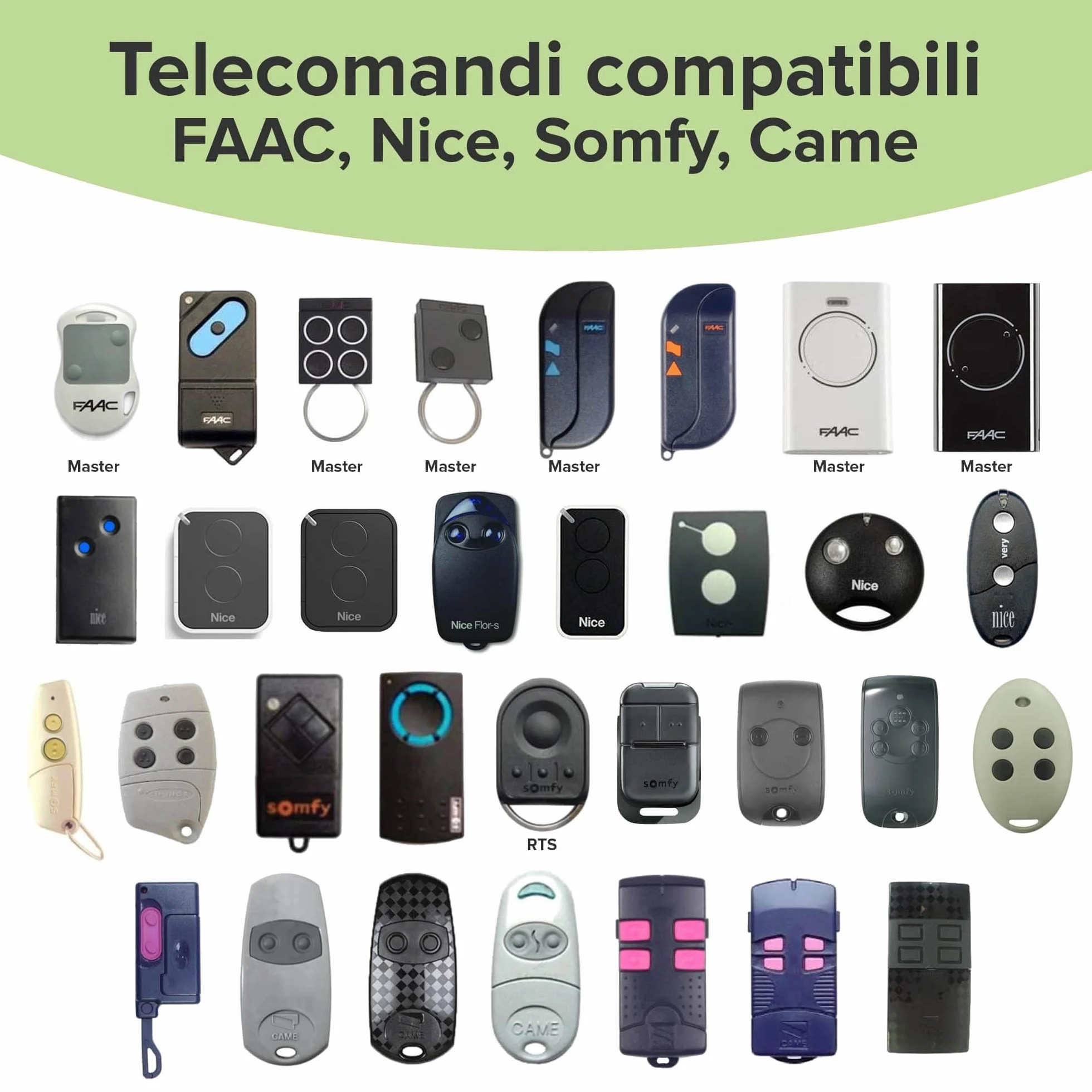 1Control SOLO Apricancello da Smartphone – Apri Cancello e Garage con Telefono e Smartwatch – Bluetooth, Rolling Code, Made in Italy