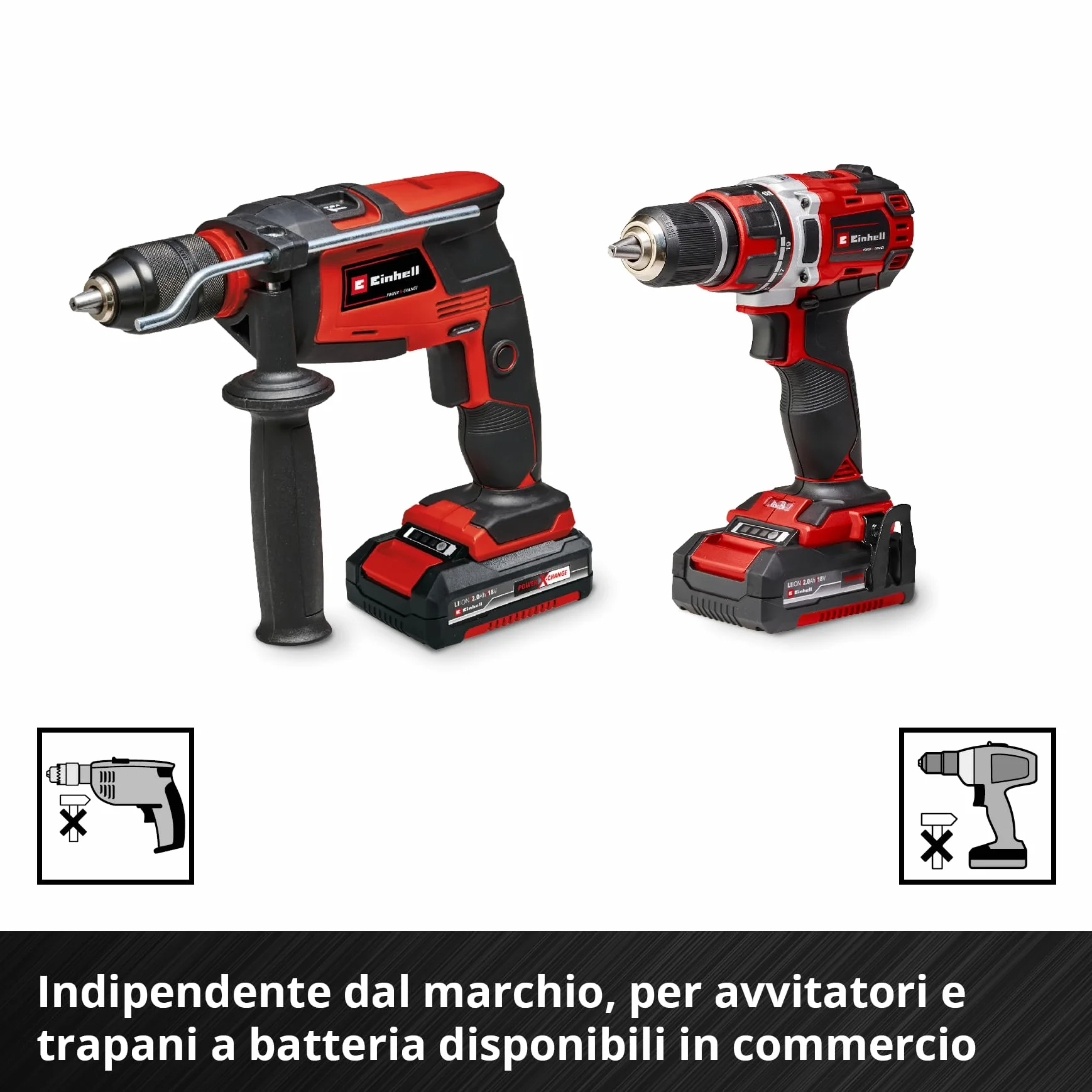 Einhell Pinza Rivettatrice Set 100 Rivetti 4 Ugelli Valigetta