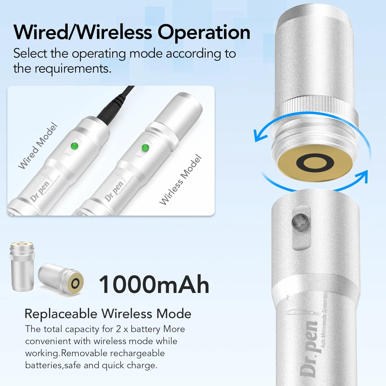 Dr.Pen - Penna per microneedling A6 per viso e corpo, Derma Pen per siero cicatrici a 5 velocità di profondità, regolabile, con 2 batterie di riserva e 10 cartucce, con cavo a 36 pin e spina UK
