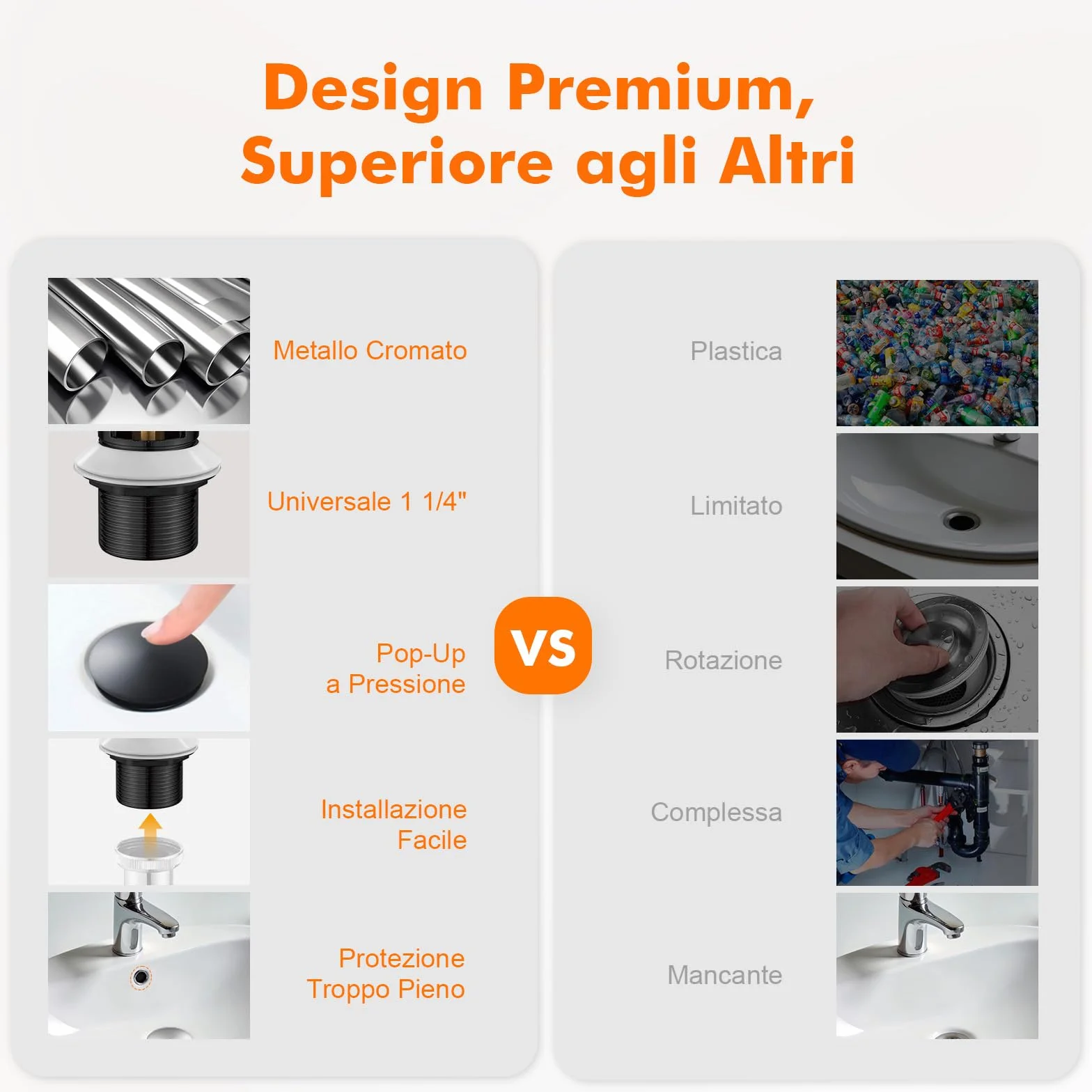 Ibergrif M20502B Tappo di scarico per bagno a scomparsa con troppopieno zincato nero coperchio grande Taglia M