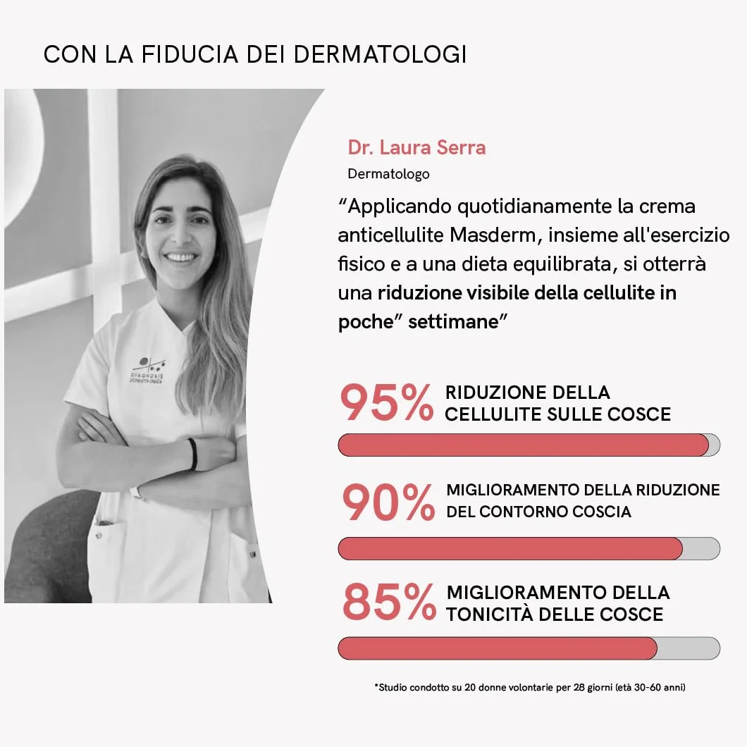MASDERM - Crema Anticellulite Riducente 500 ml, Crema Rassodante Corpo, Gel Riducente Addome e Glutei per Radiofrequenza Corporea, Trattamento Anticellulite Professionale, Pelle Soda e Tonica