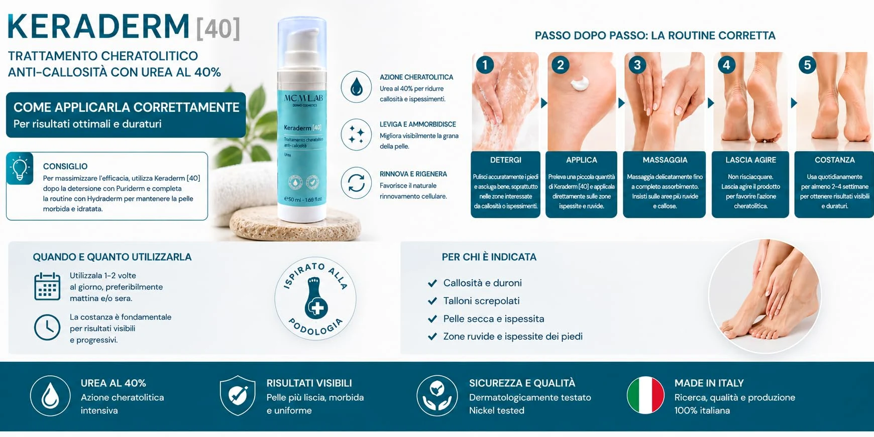 KERADERM 50 ml - Crema Piedi Urea 40% – Trattamento professionale intensivo Anti-Callosità e Talloni Screpolati – Azione Cheratolitica avanzata – Ispirato alla podologia - Made in Italy