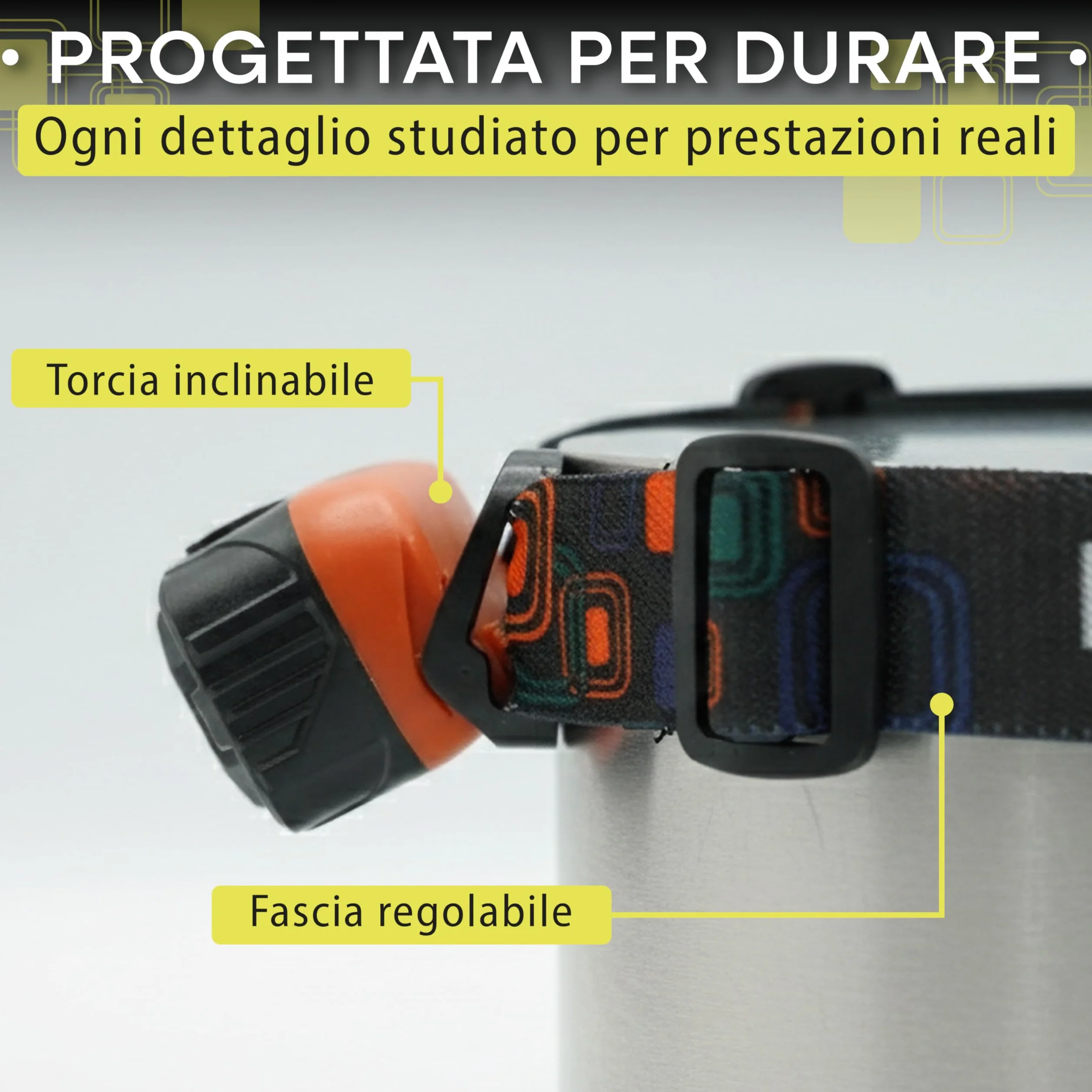 Torcia Frontale LED Ricaricabile con Sensore Movimento per Trekking Corsa Campeggio