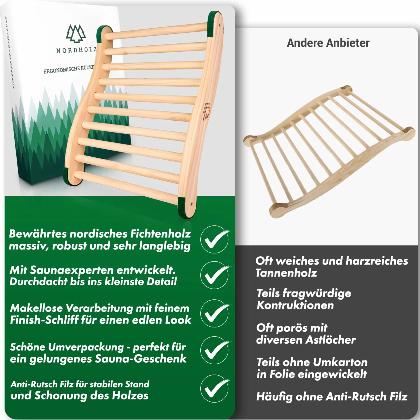 Schienale ergonomico per Sauna in Abete Nordico 100% – Accessorio per Cabina a infrarossi